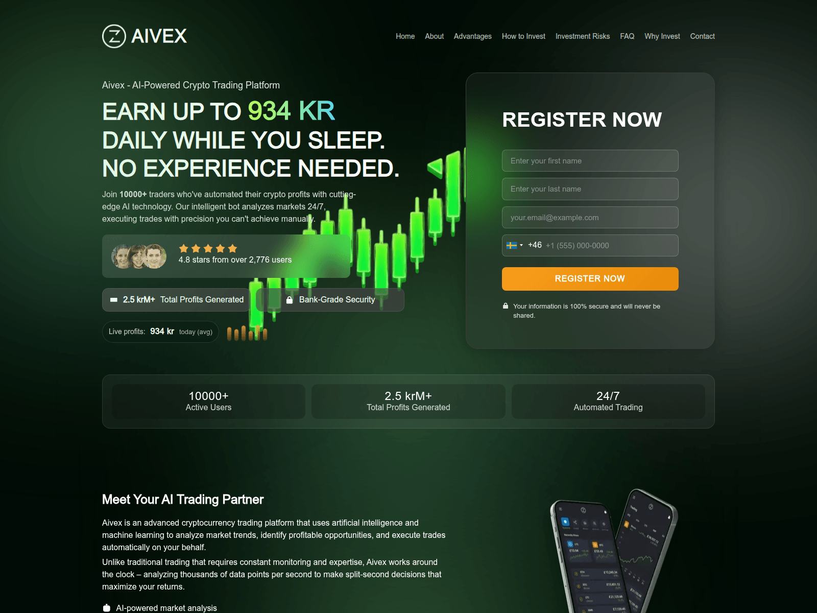 Screenshot of aivextrade.net