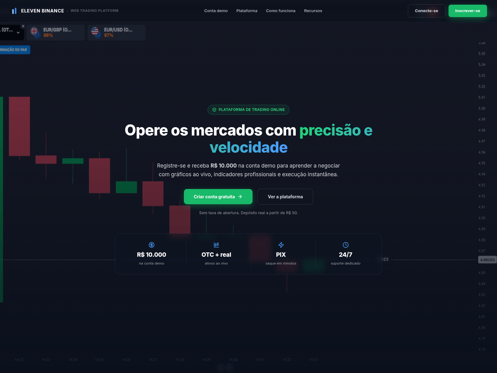 Screenshot of elevenbinance.com