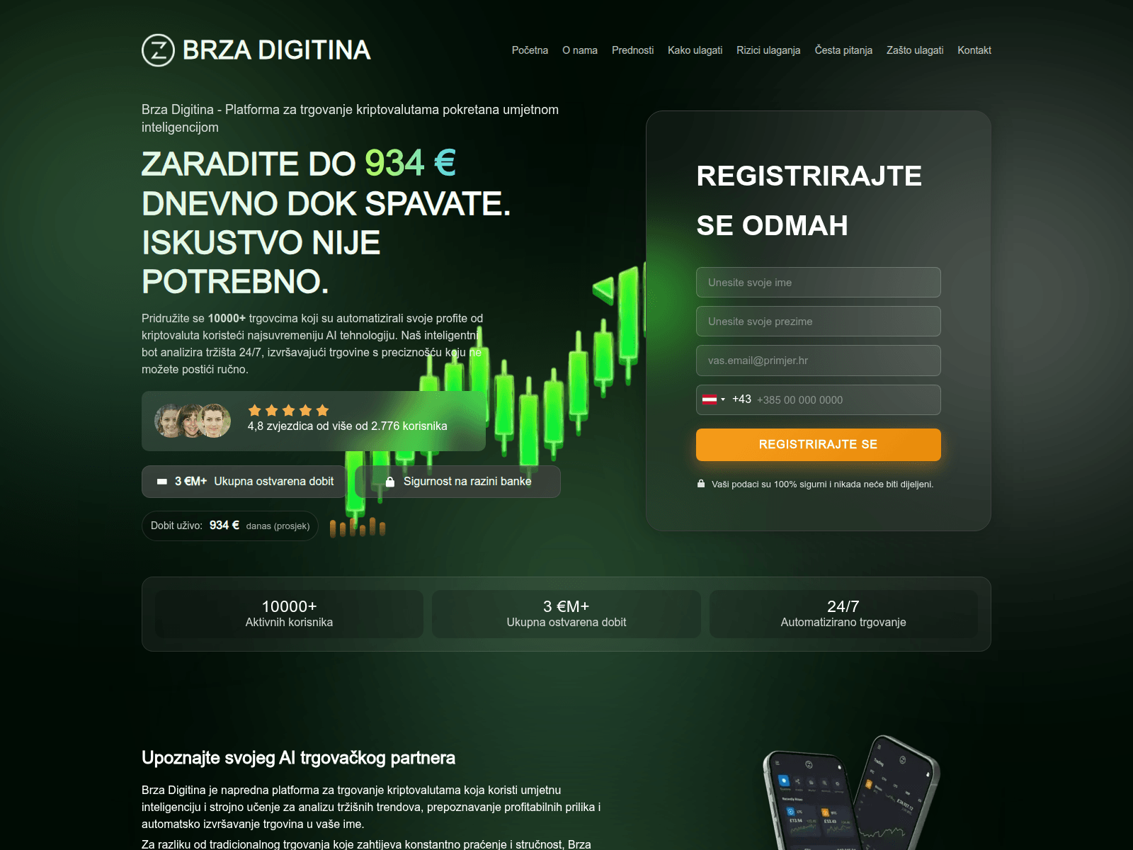 لقطة شاشة لـ brzadigitina.com