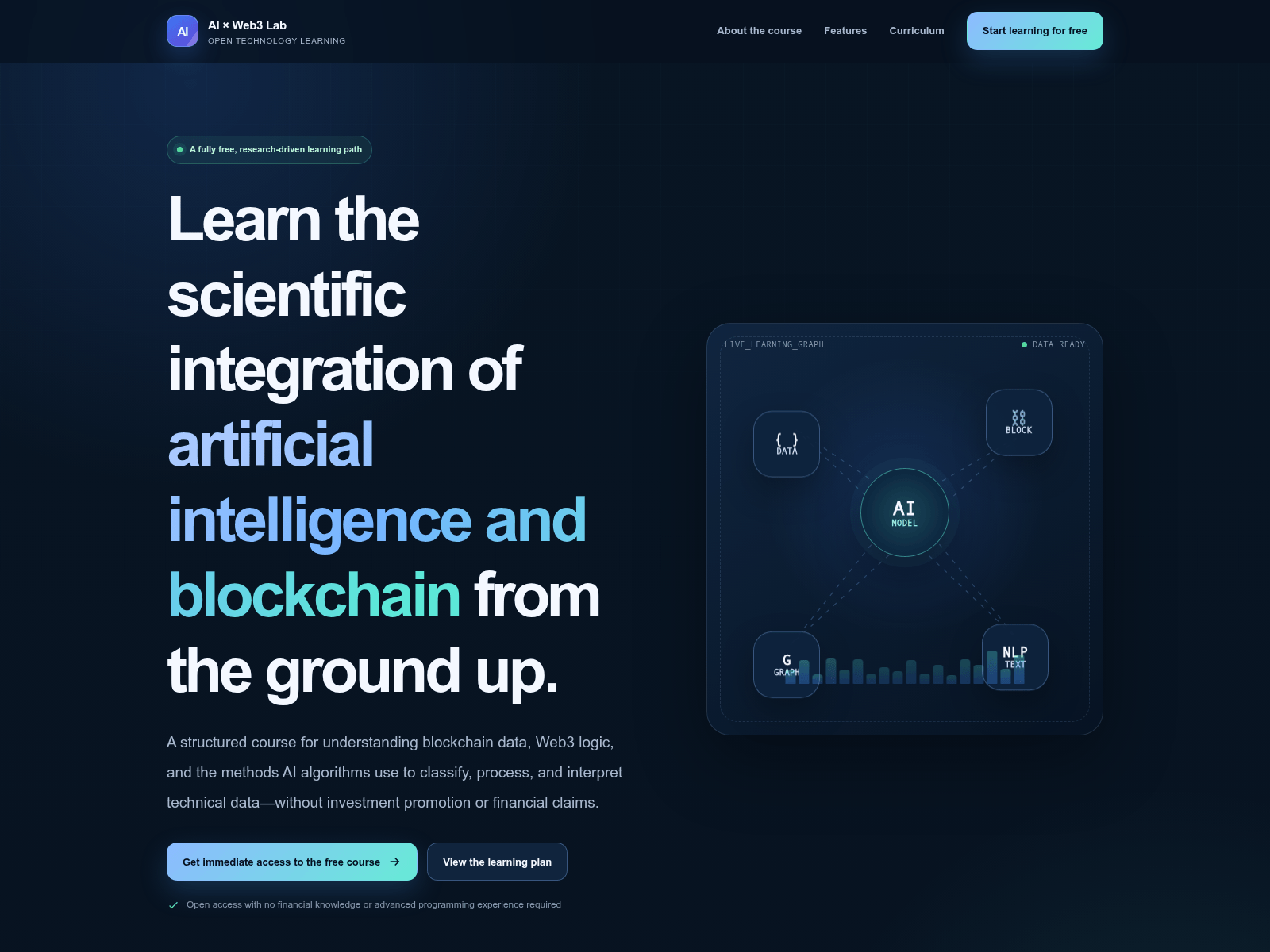 Screenshot of dbi-trust.com