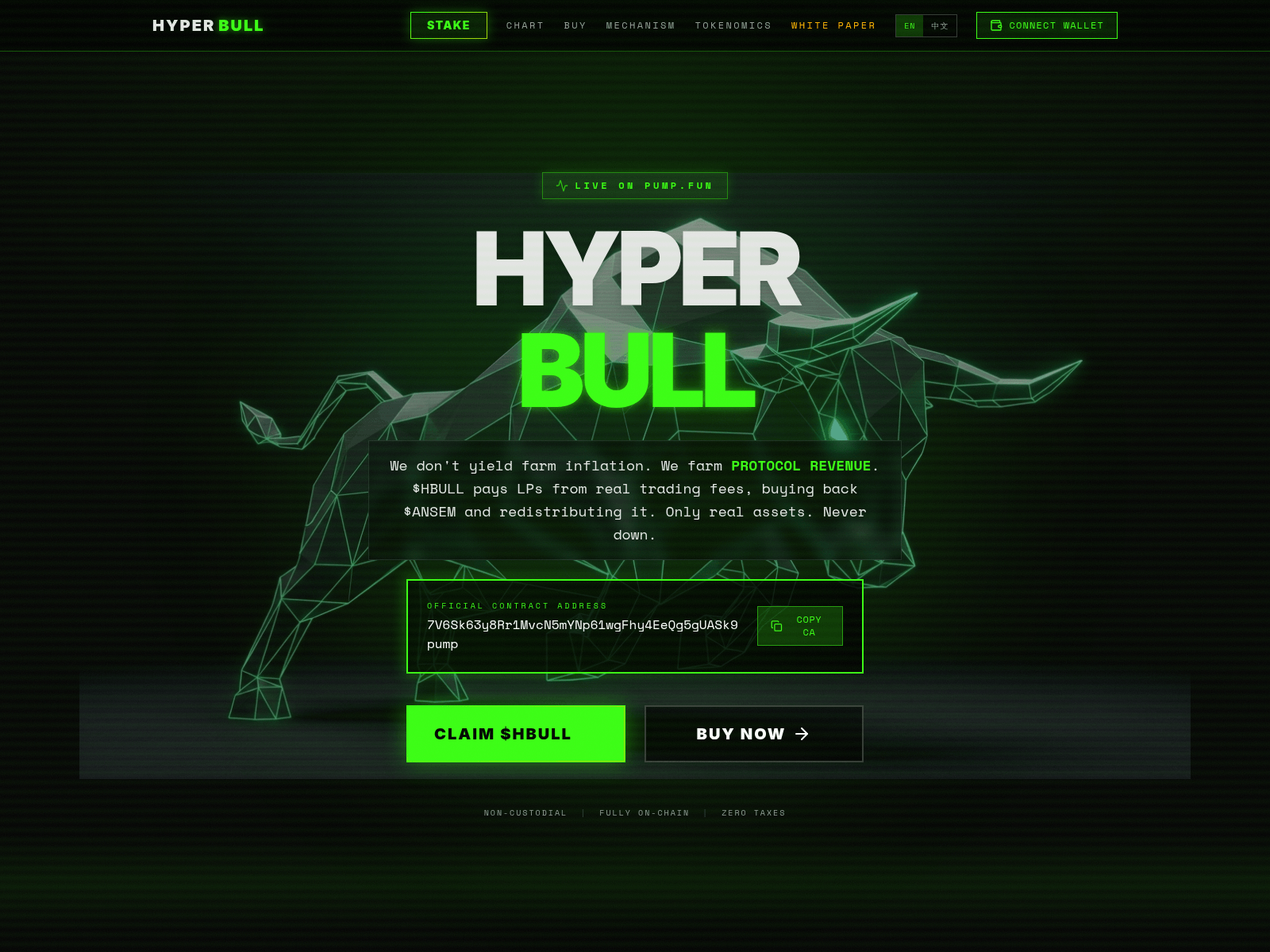 Screenshot of hyperbullsol.info