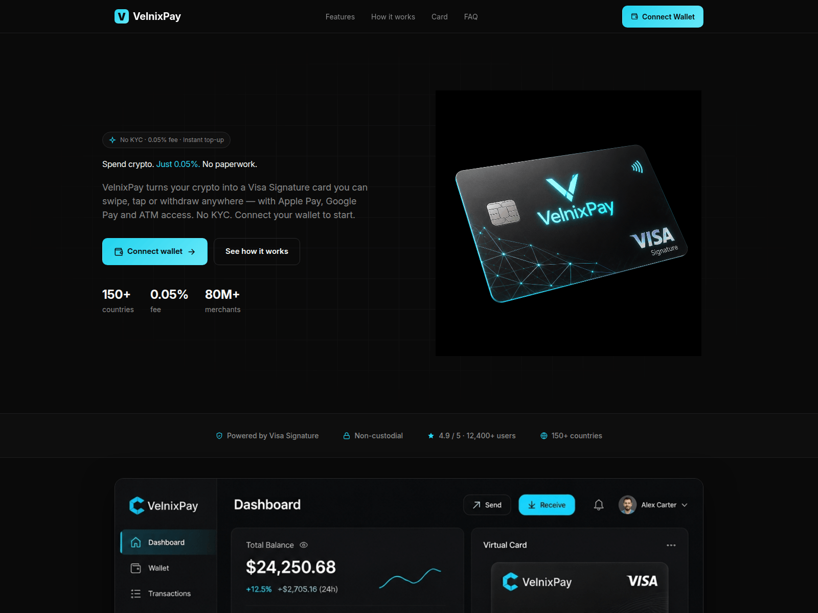 Screenshot of velnixpay.xyz
