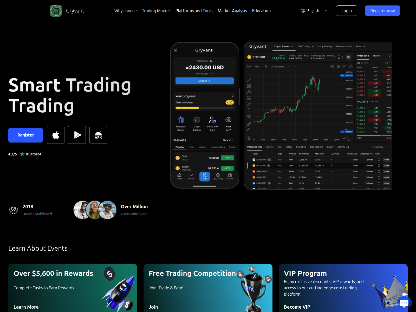 Screenshot of www.gryvant.com