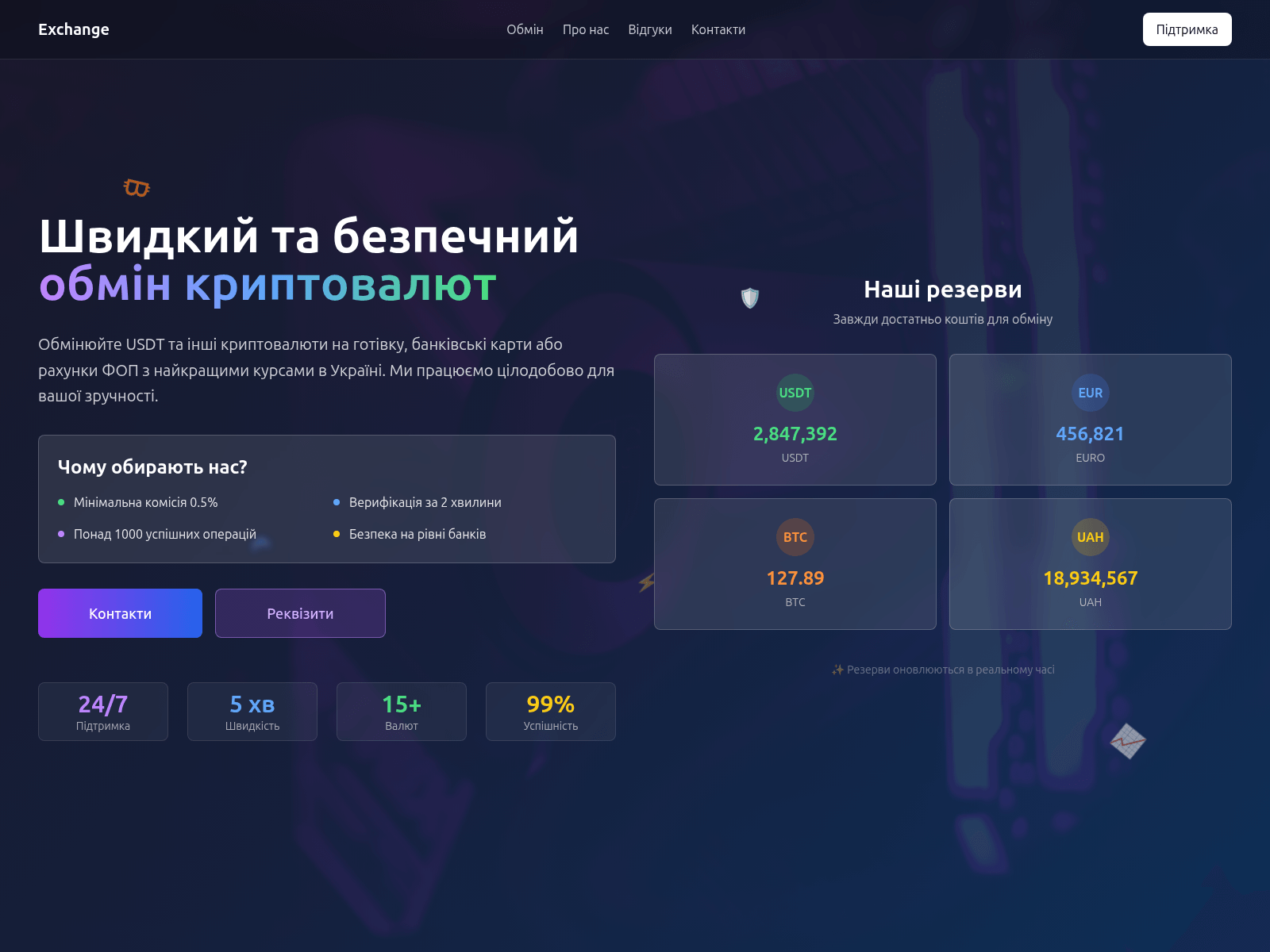 Screenshot of exxchanger.com.ua