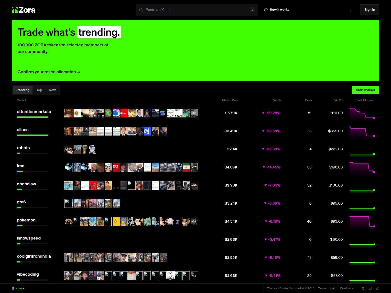Screenshot of main-reward.com