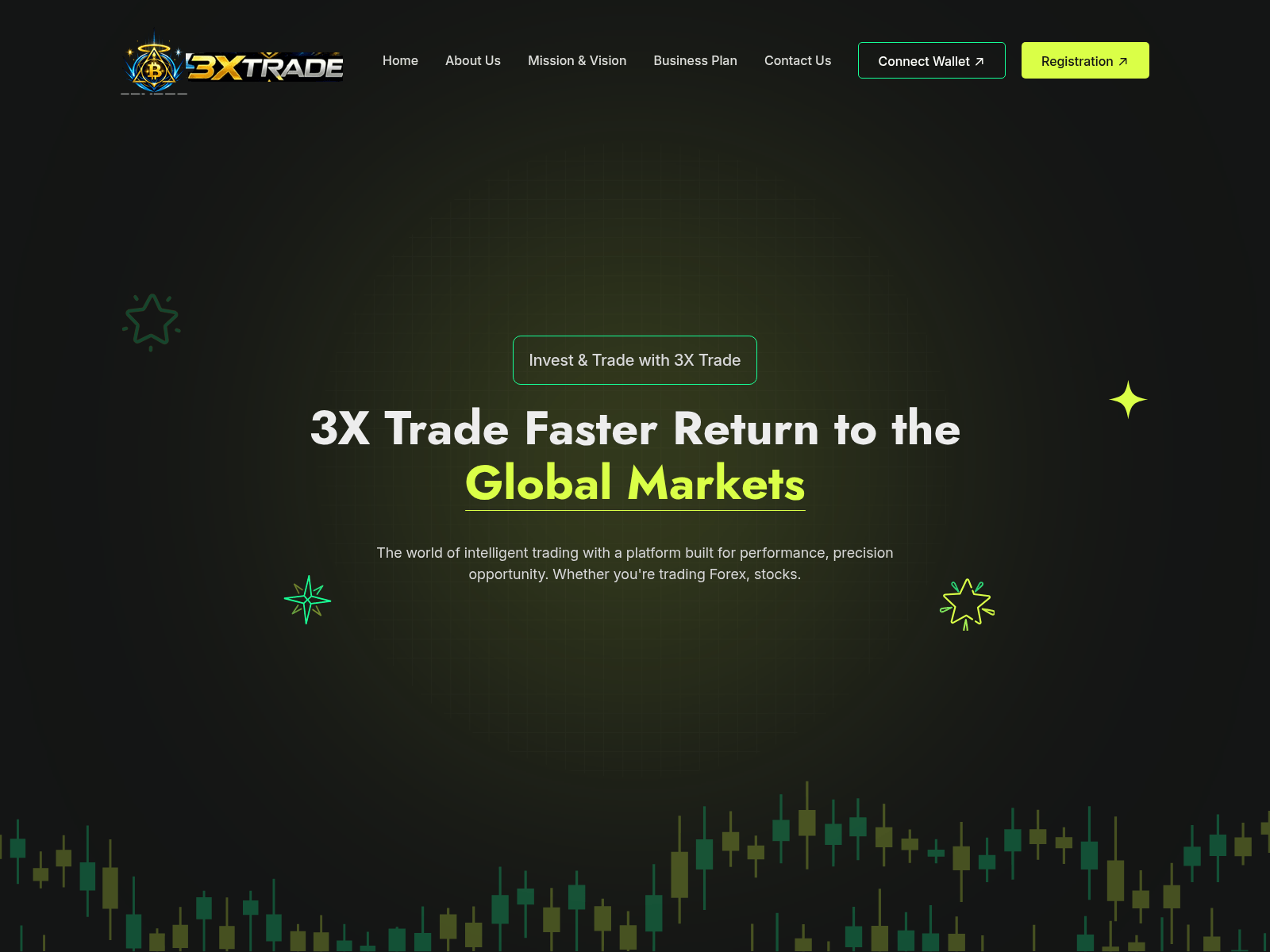 Screenshot of 3xtrade.xyz