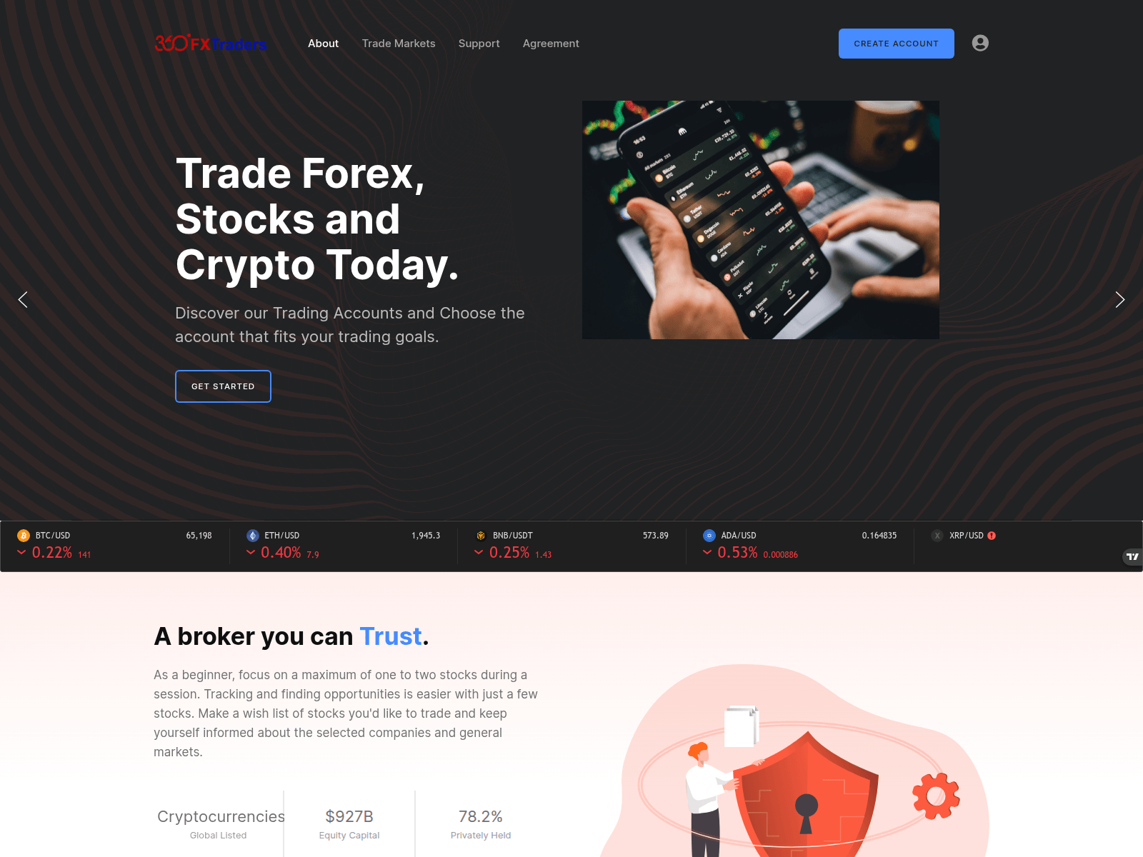 Screenshot of 360fxfinancialservices.com
