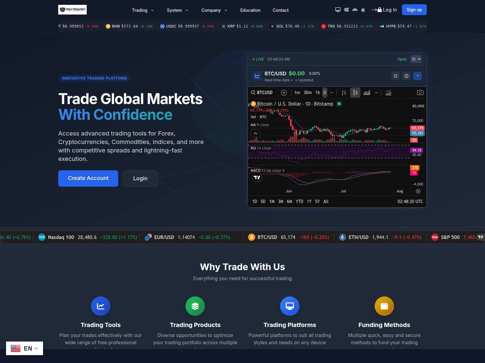 Screenshot of 360trustwealthavenue.stglen.com