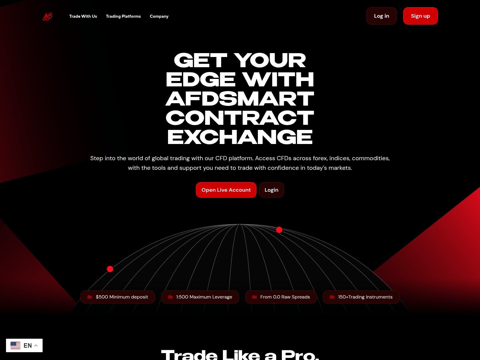 Screenshot of afdsmartcontractexchange.com
