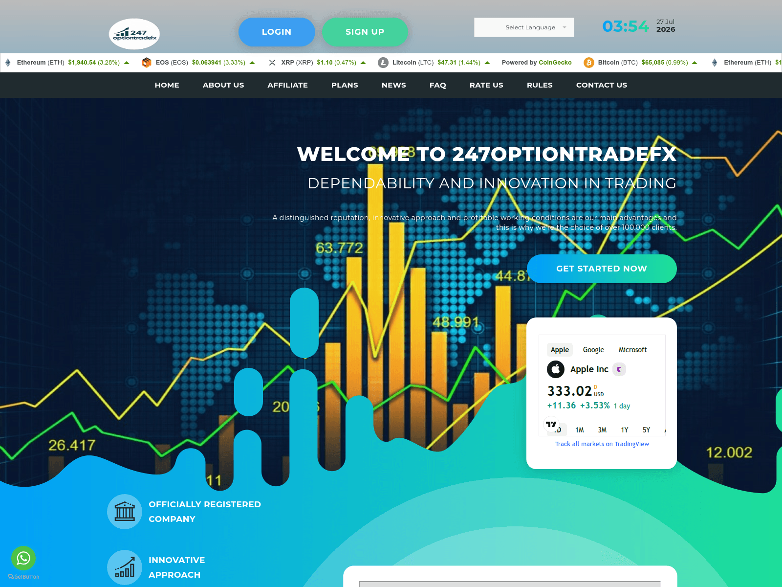 Screenshot of 247optiontradefx.com