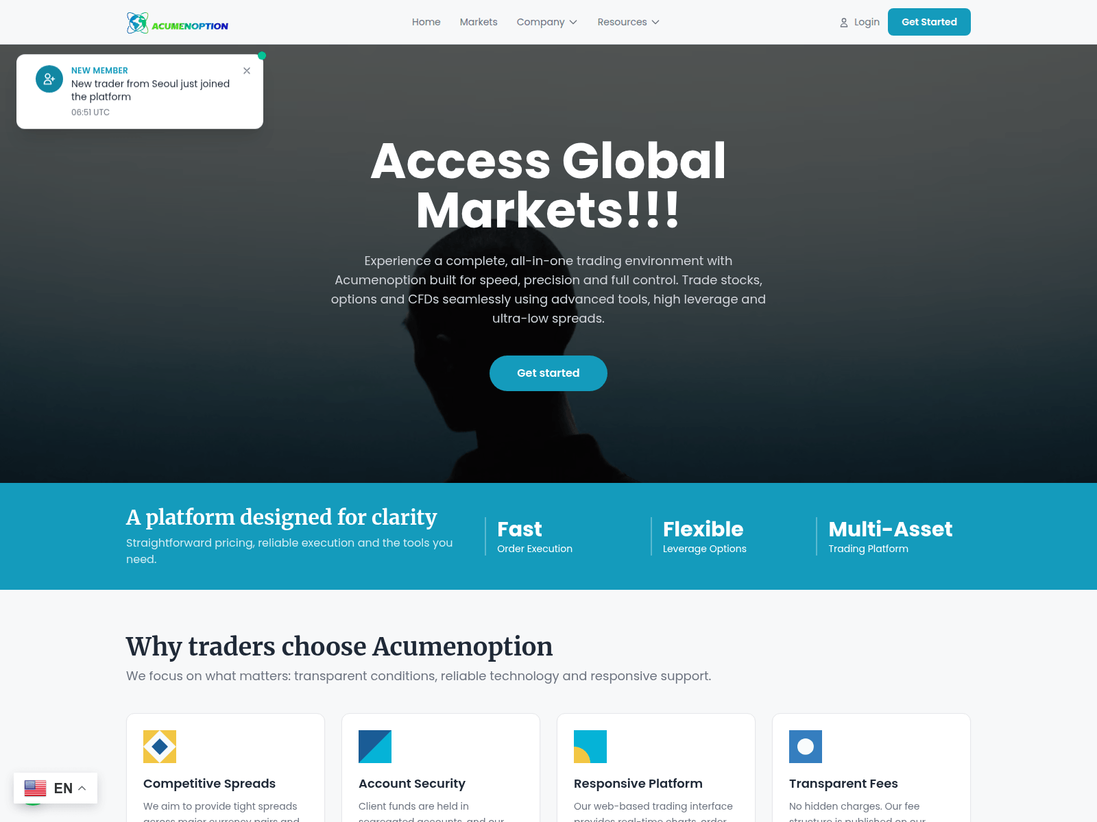 Screenshot of acumenoption.com