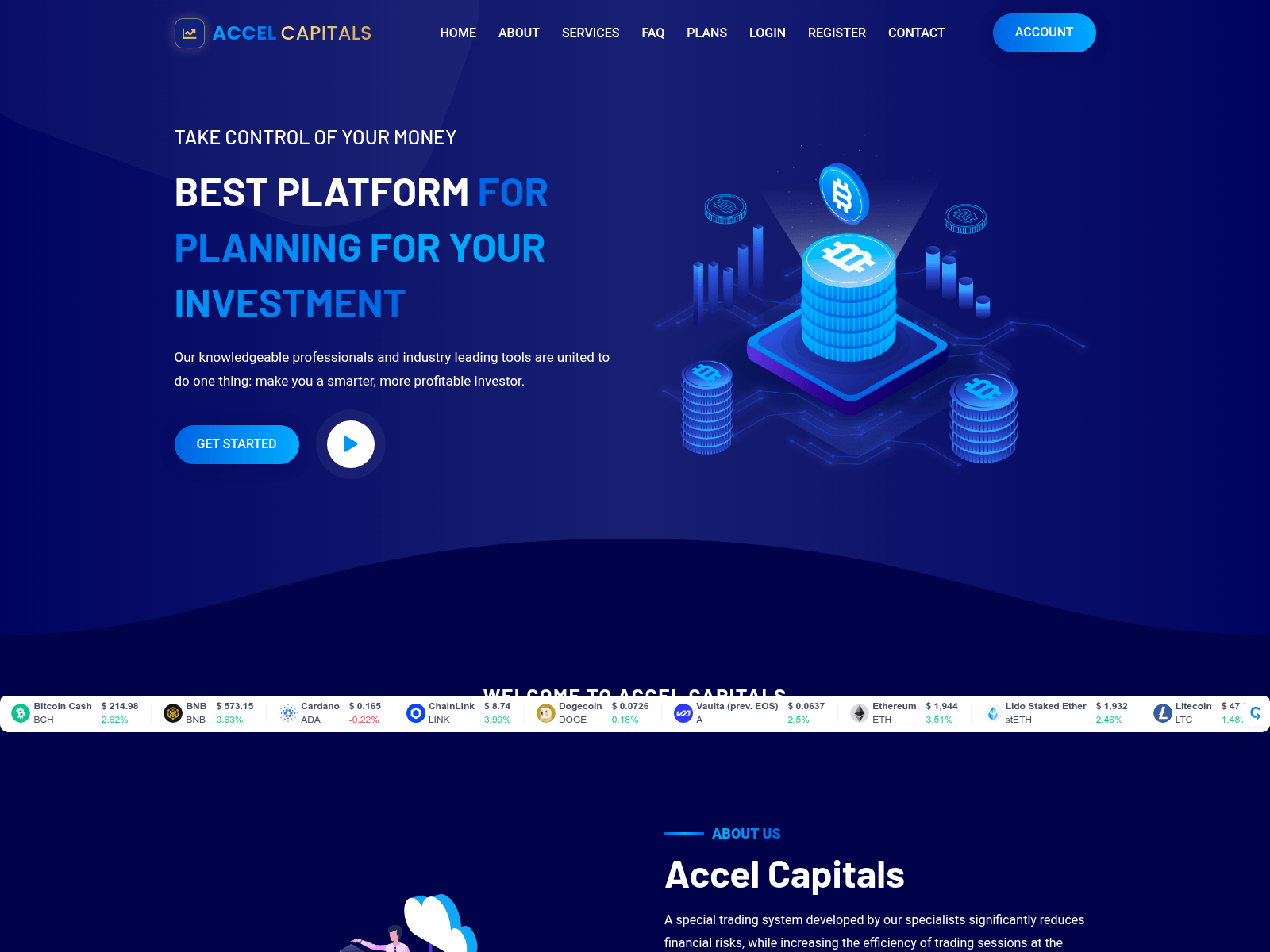 Screenshot of accelcapitals.com