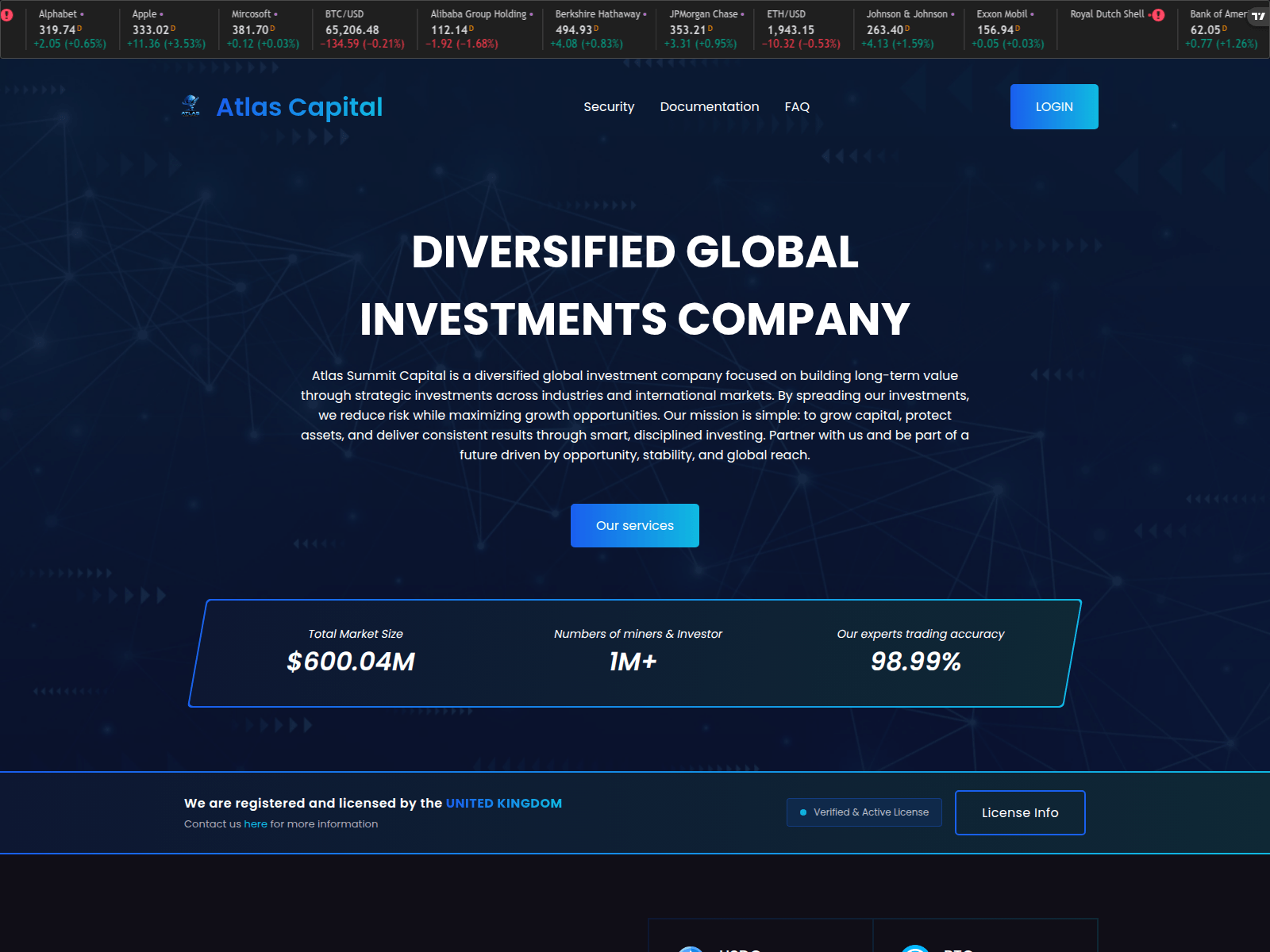 Screenshot of atlassummitcapital.com