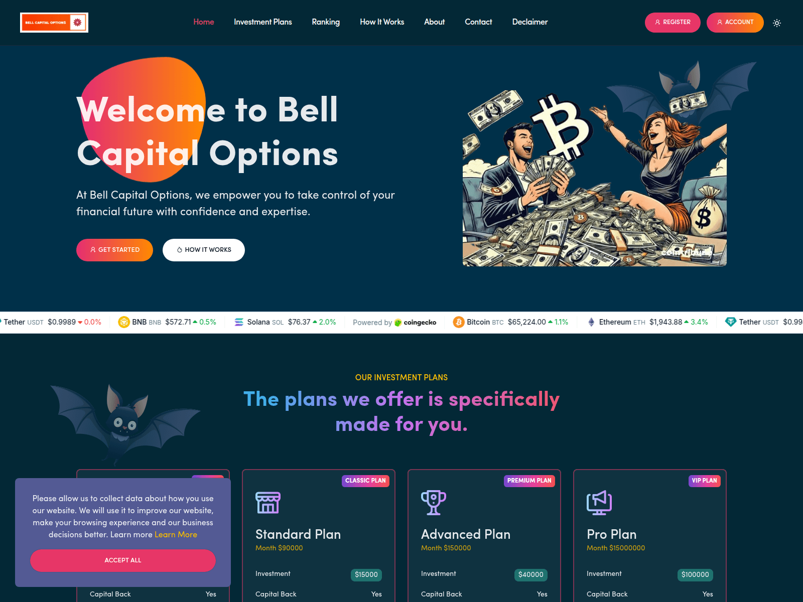 Screenshot of bellcapitaloptions.com