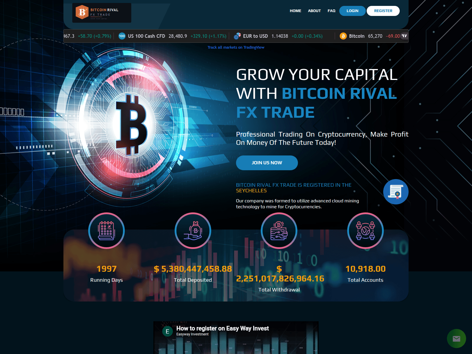Screenshot of bitcoinrivalfxtrade.com