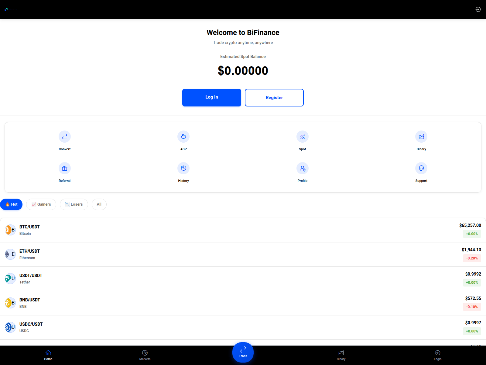 Screenshot of bifinance.net