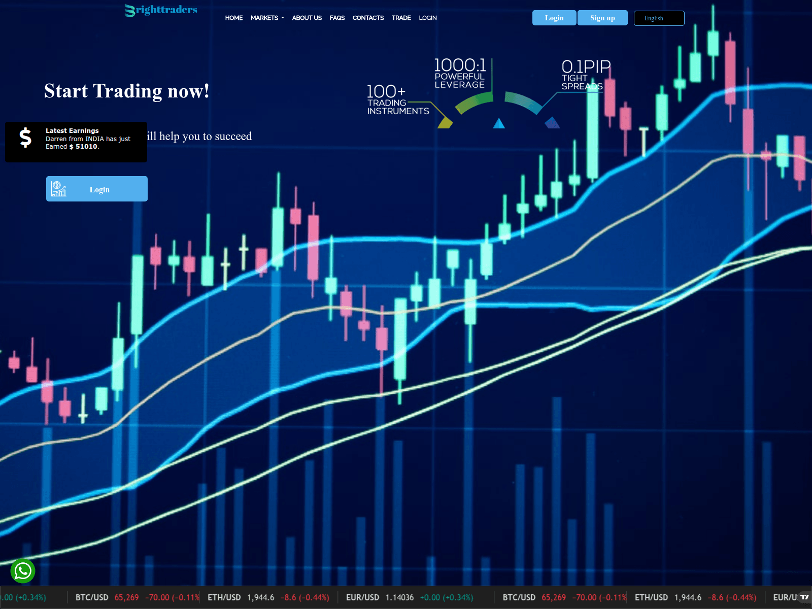 Screenshot of besttrader.live
