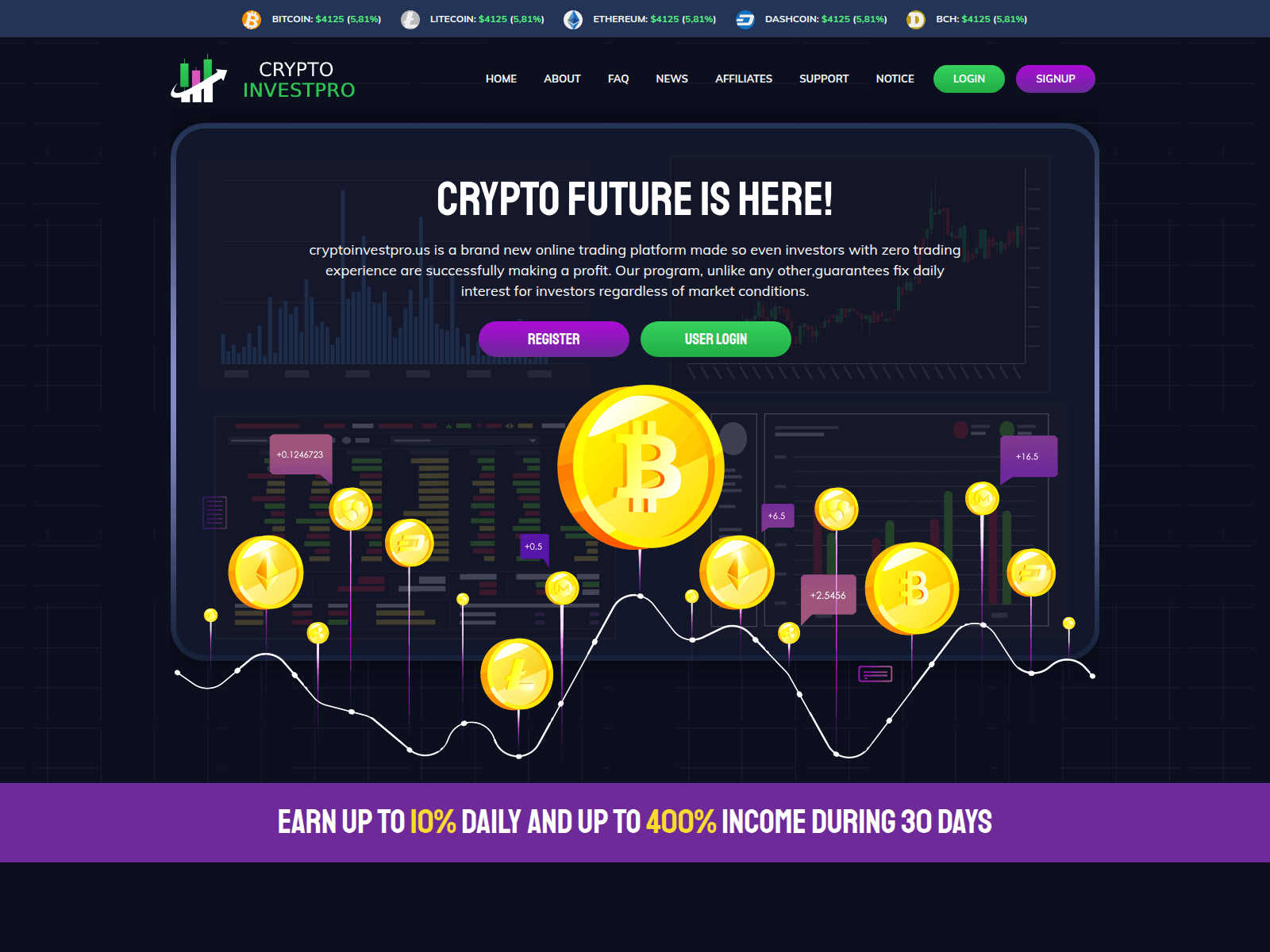 Screenshot of cryptoinvestpro.us