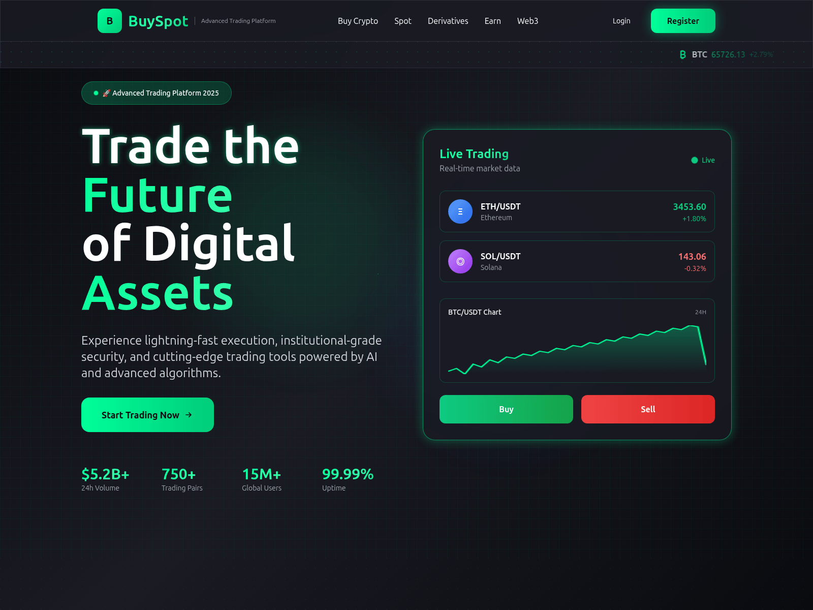 Screenshot of buyspotexchange.com