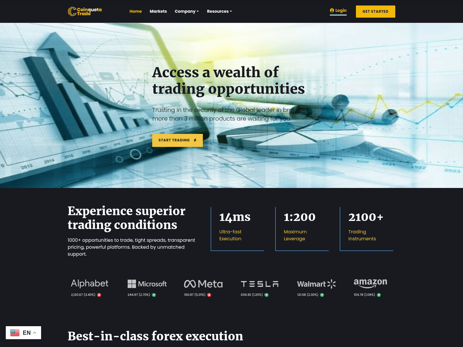 Screenshot of coinquotatrd.com