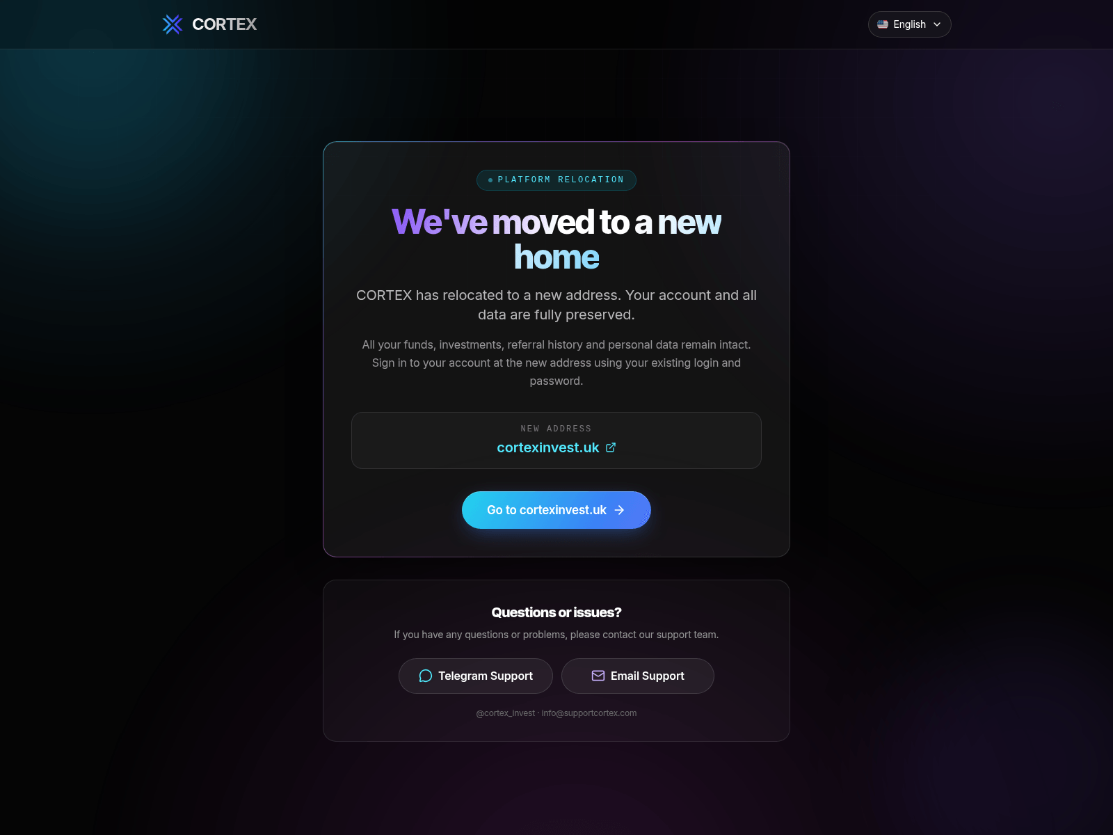 Screenshot of cortexinvest.us