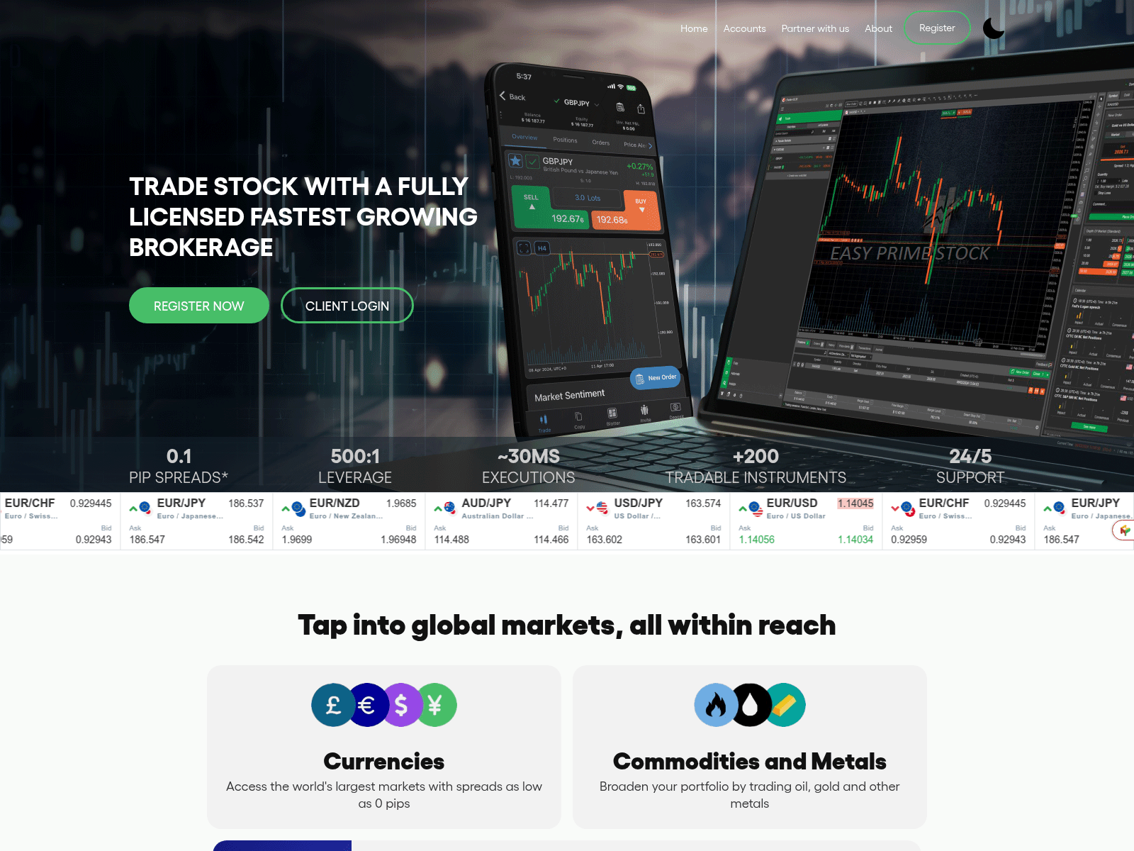 Screenshot of crestprimemarket.com