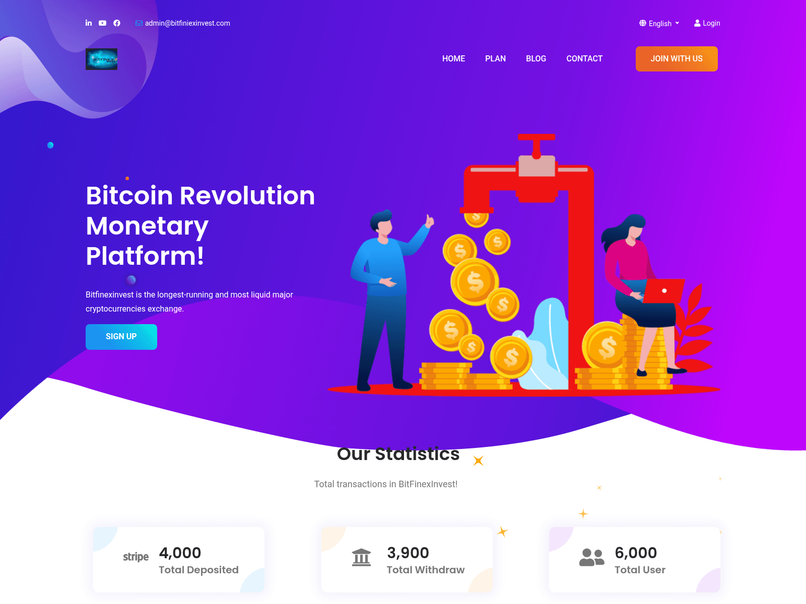 Screenshot of bitfinexinvest.co