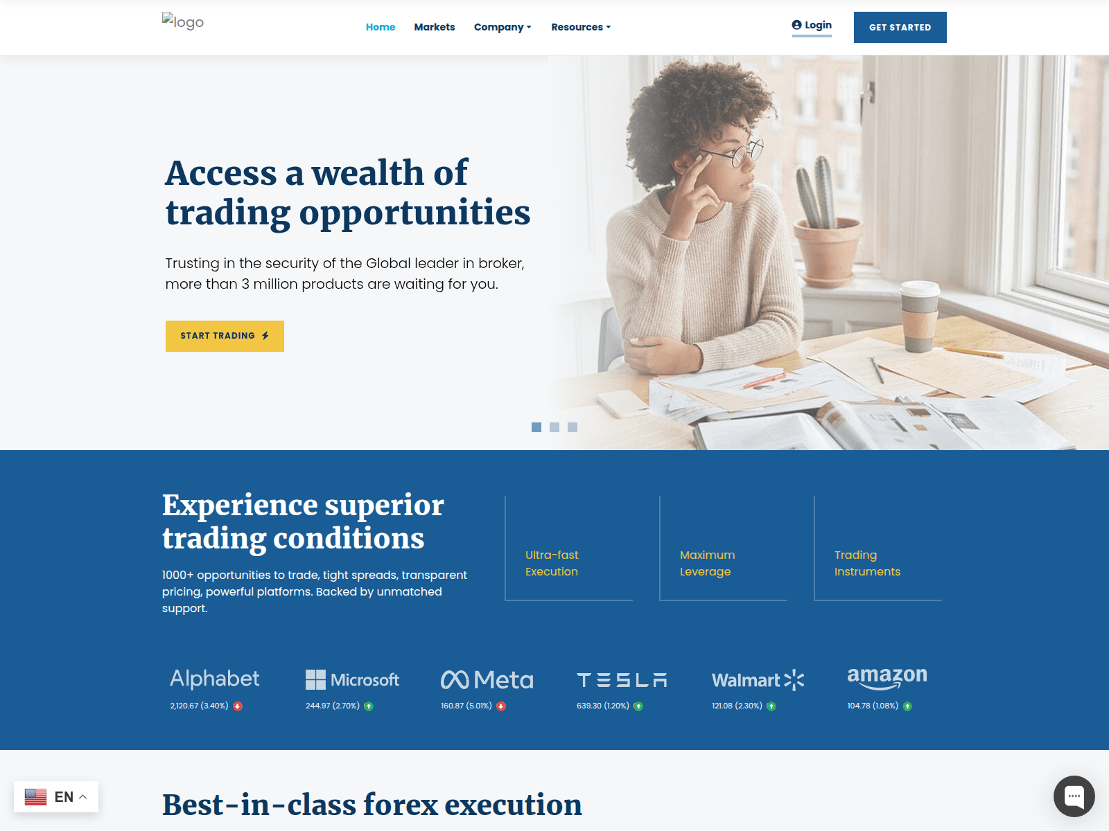 Screenshot of elitecapitaltm.sbs