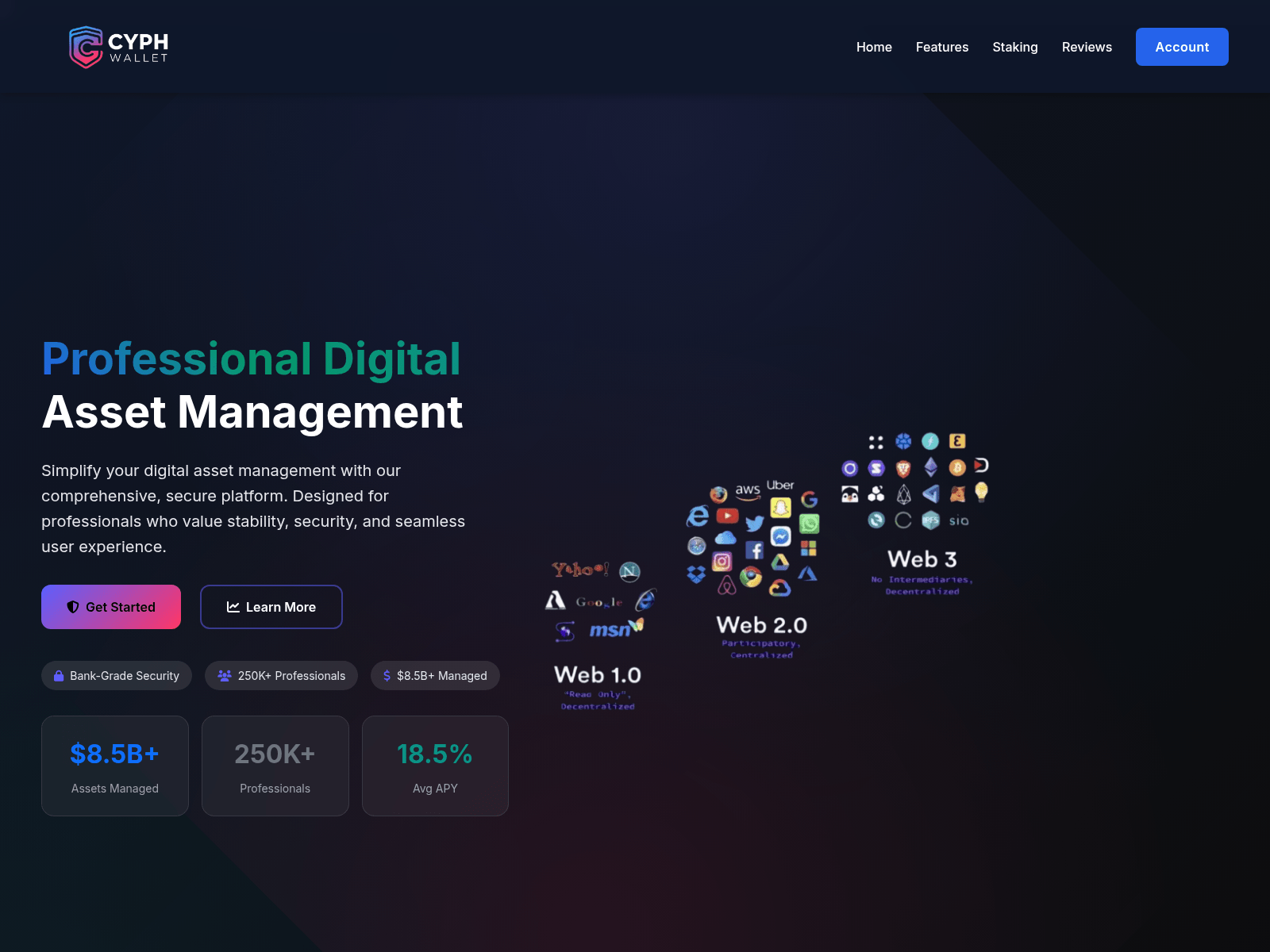 Screenshot of cyphwallet.com