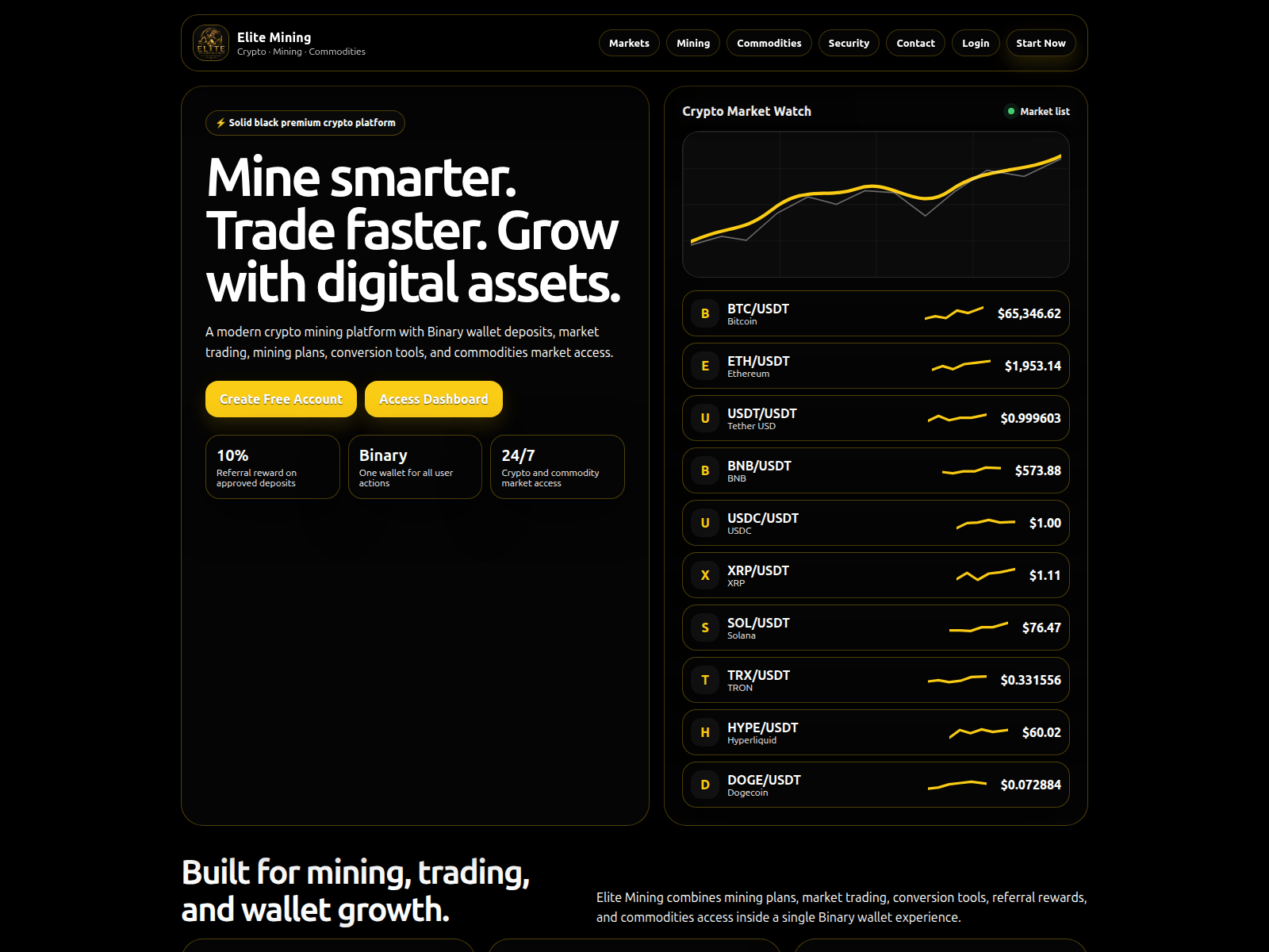 Screenshot of elitemining.us