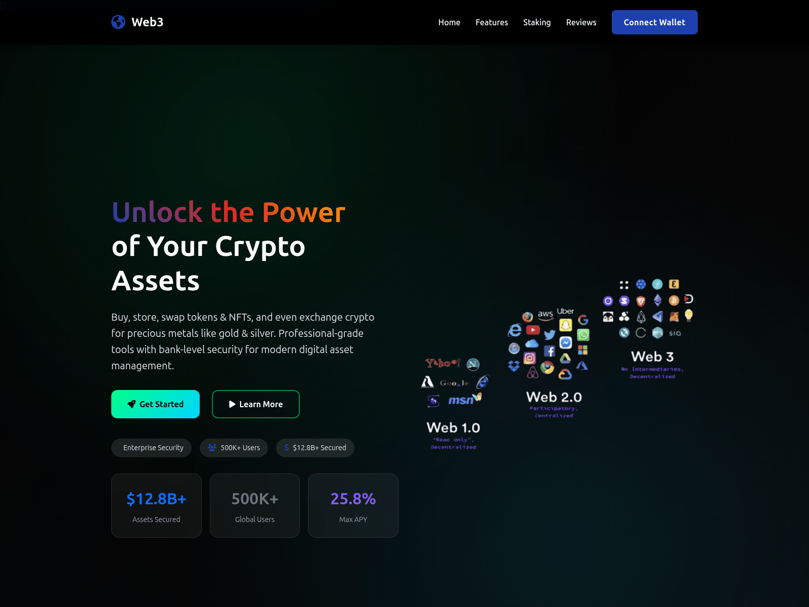 Screenshot of w3keyguardlayer.com