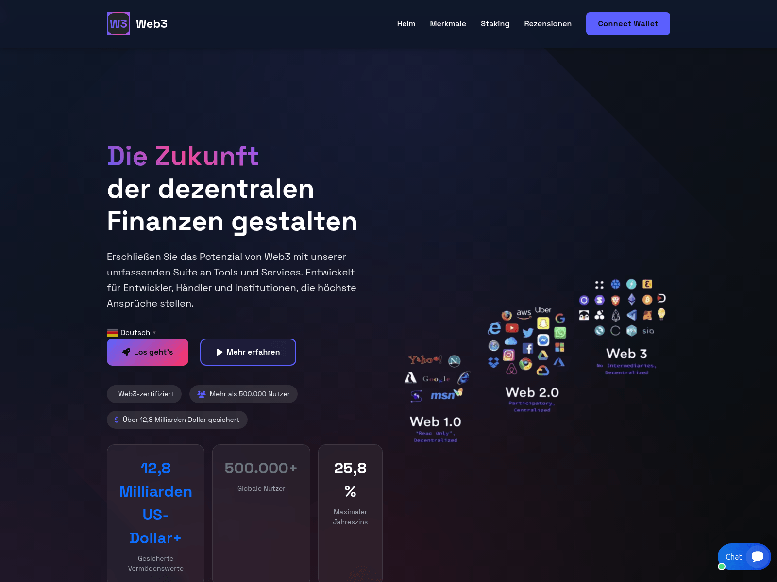 Screenshot of web3-assetledger.com
