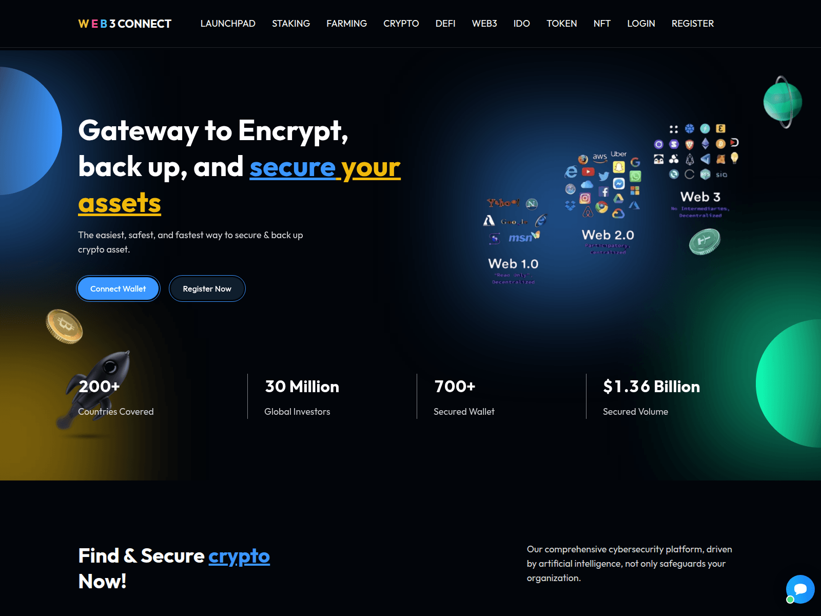 Screenshot of web3-connect.org