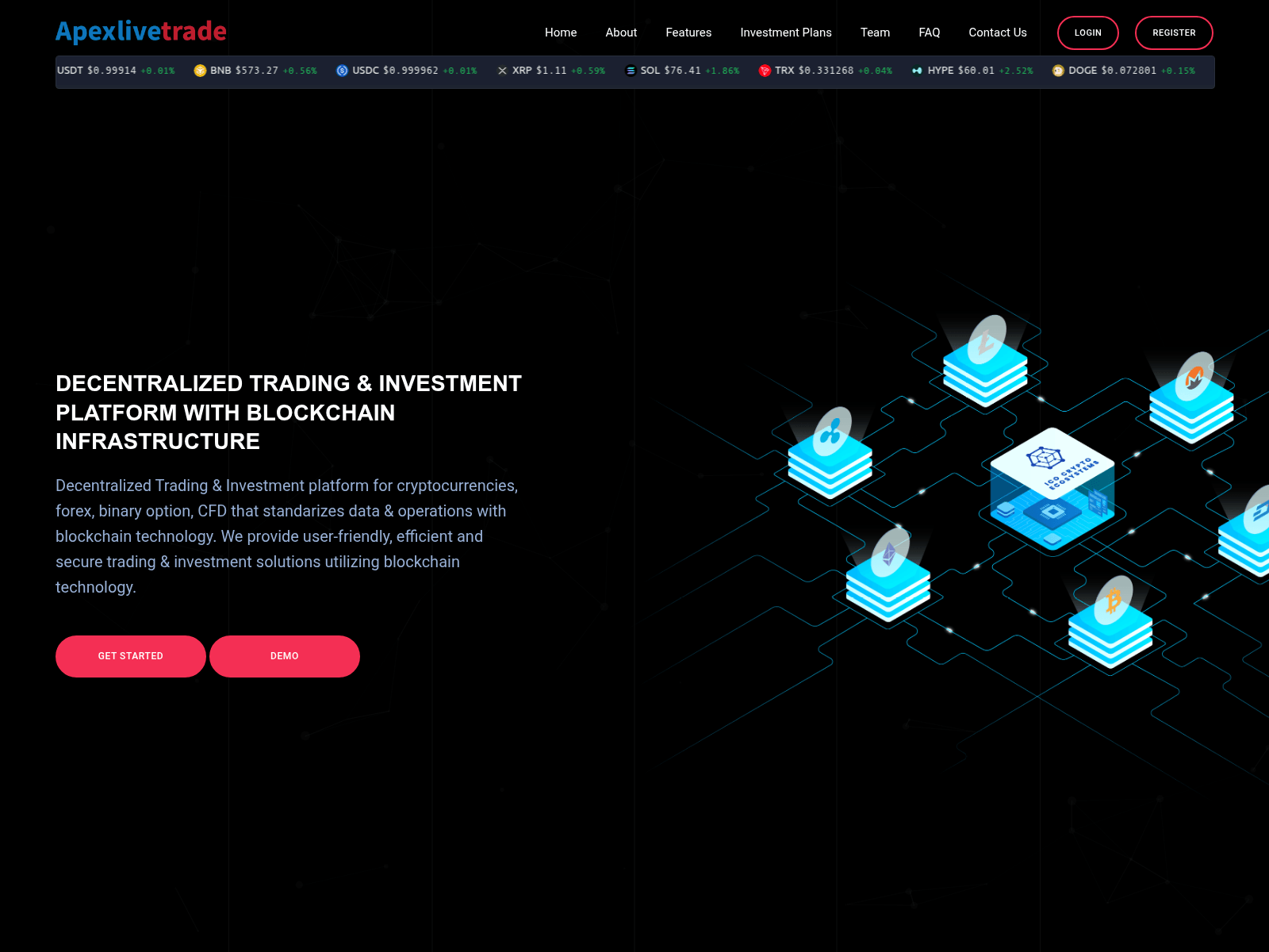 Screenshot of apexlivetrade.com
