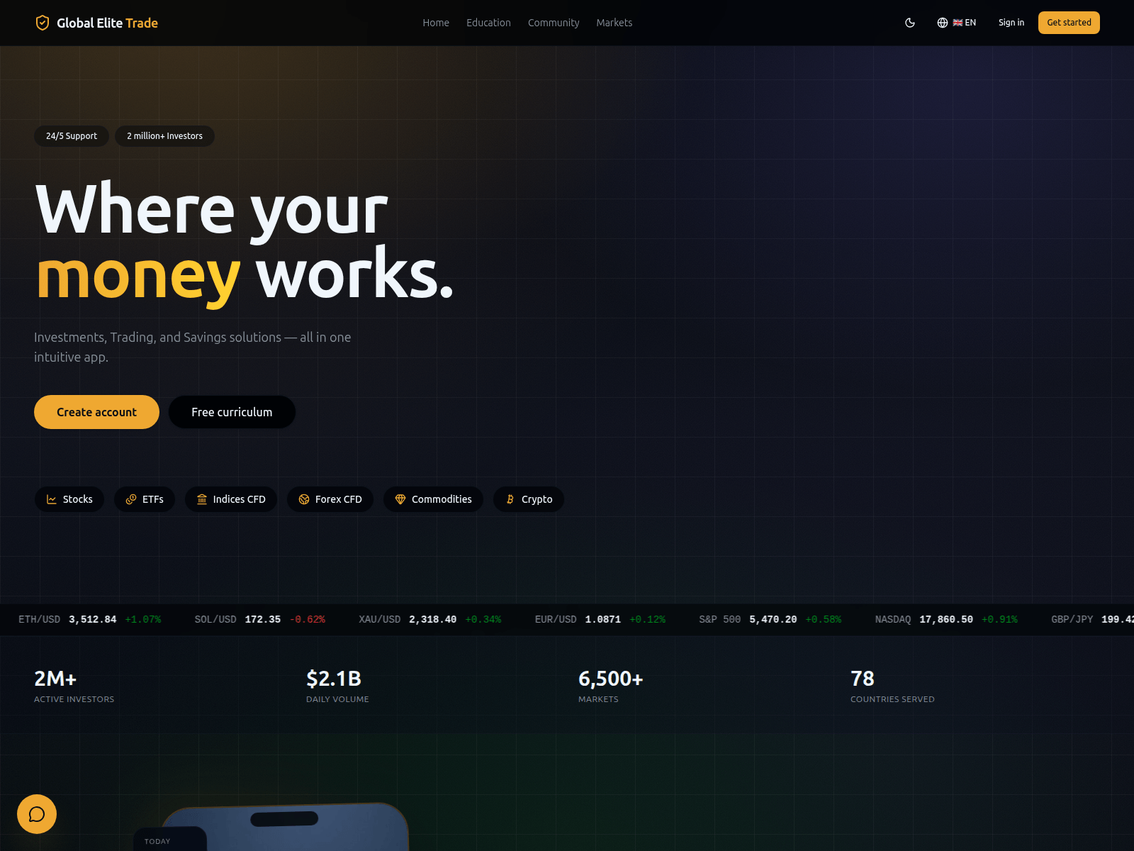 Screenshot of globalelitetrade.us