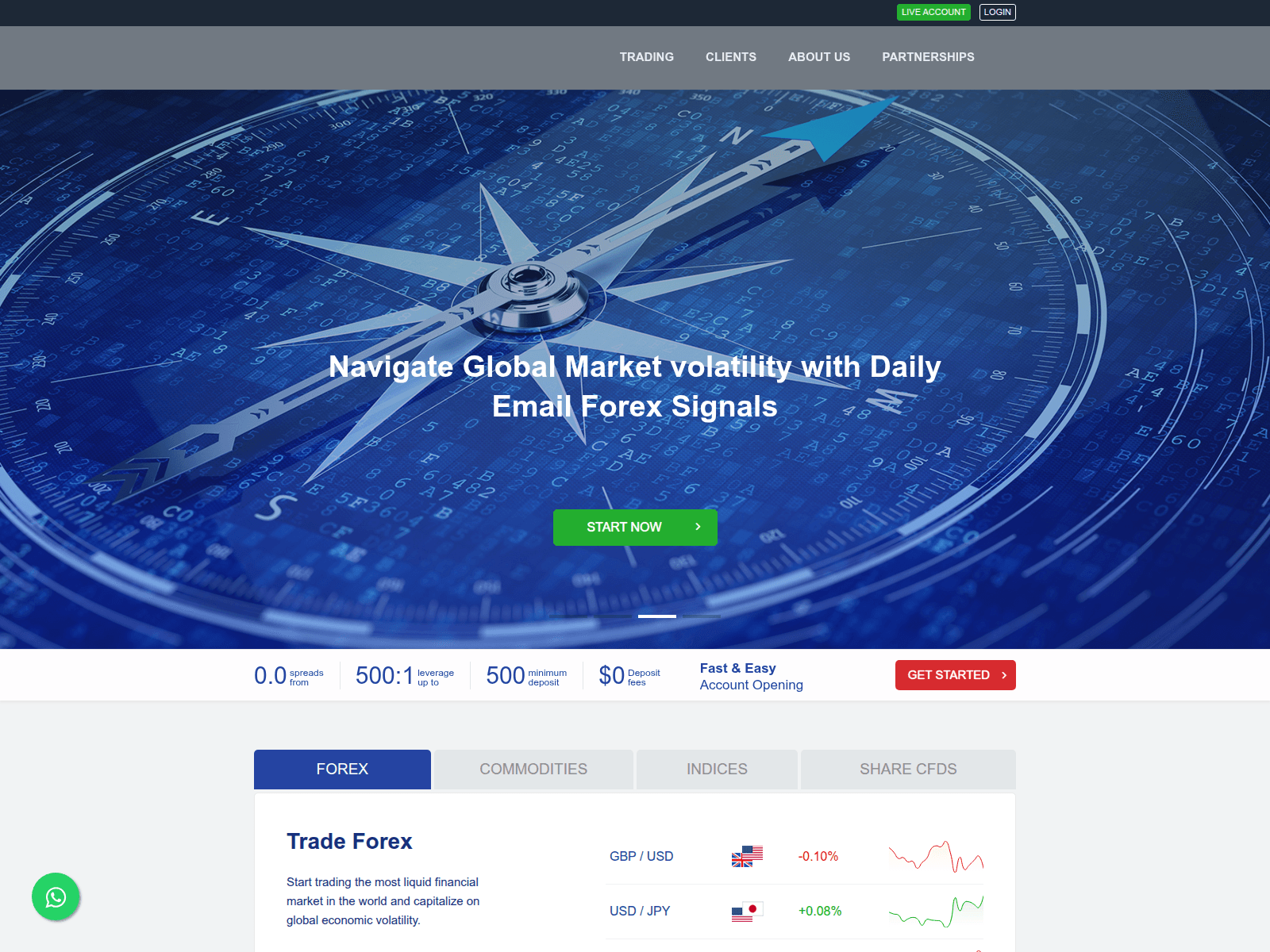 Screenshot of gomarket-trades.com