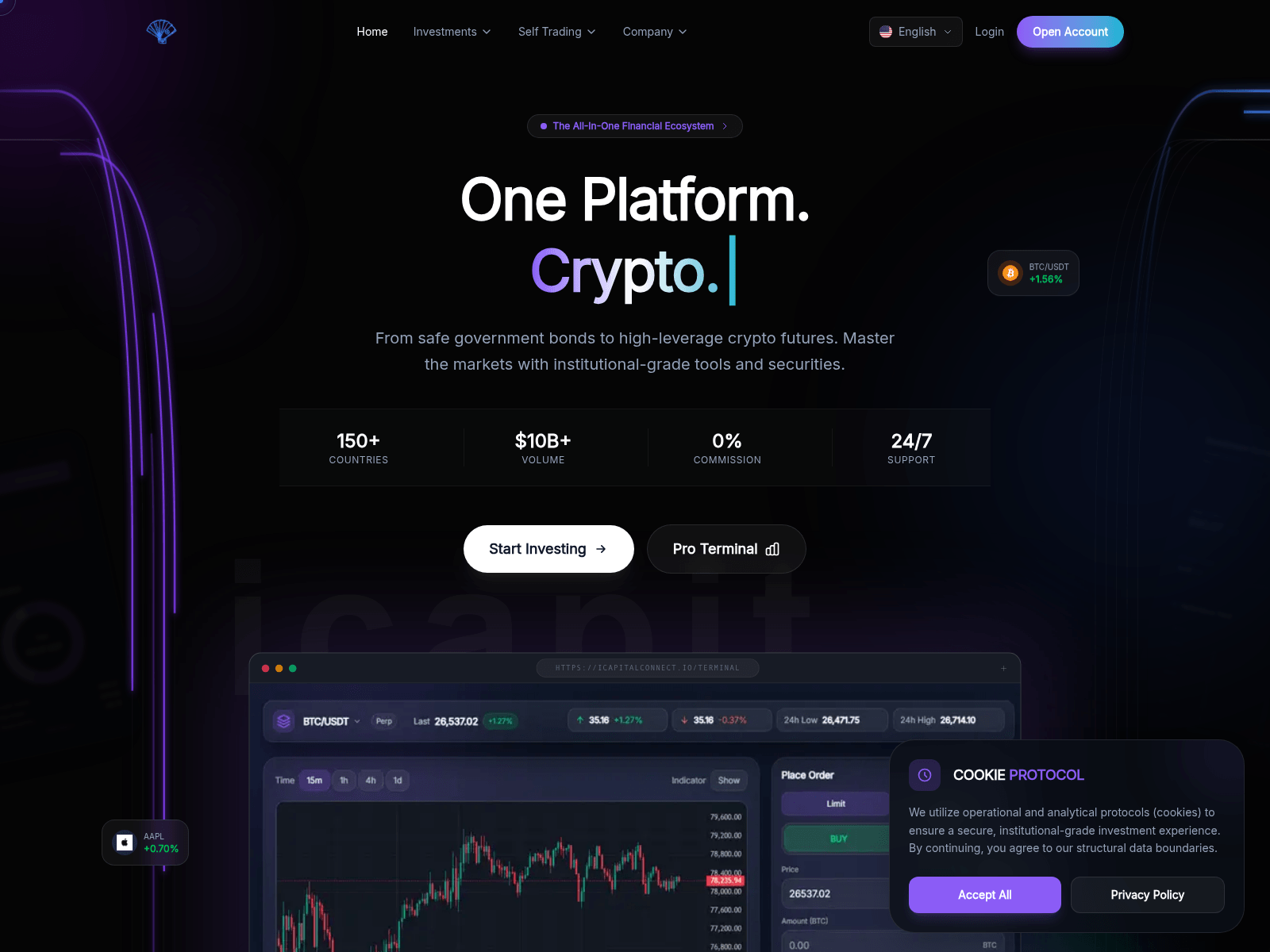 Screenshot of icapitalconnect.io