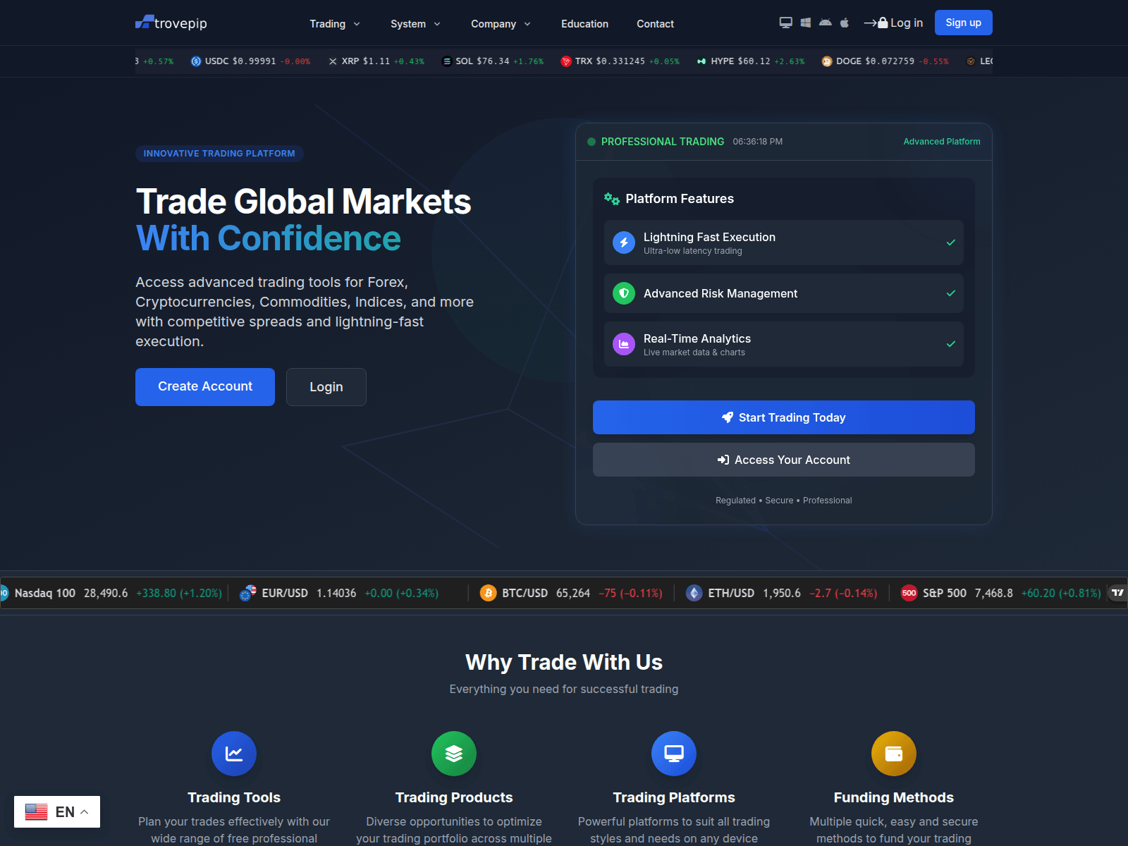 Screenshot of mail.trovepiptradingprogram.online
