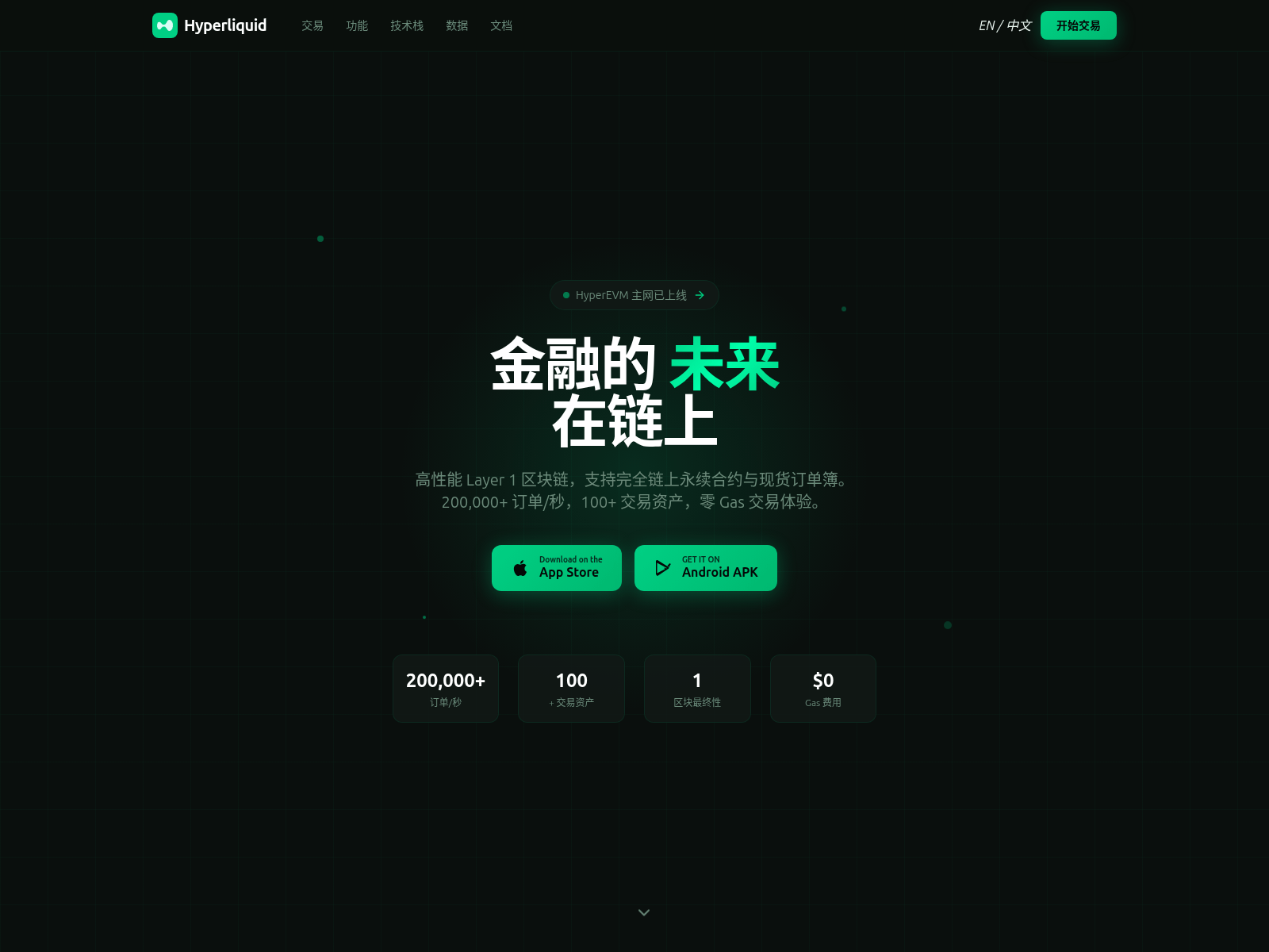 Screenshot of hyperliquid.org.cn