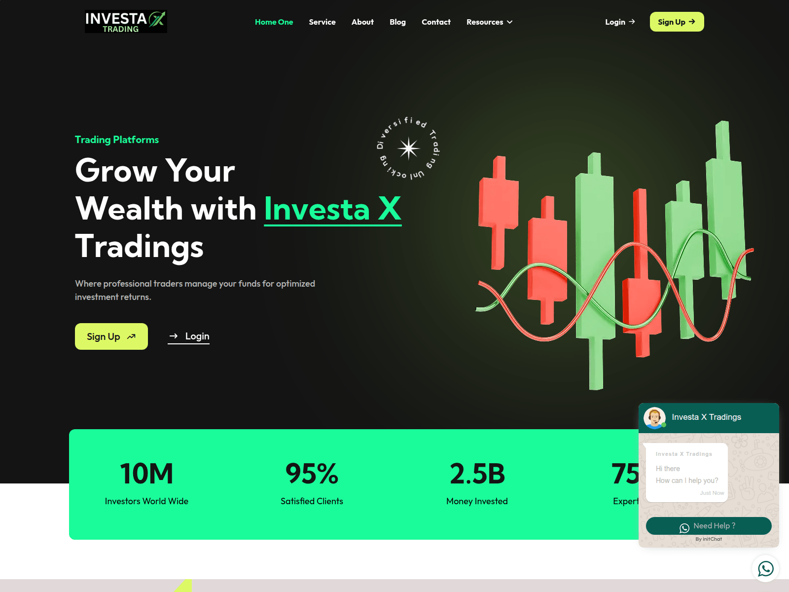 Screenshot of investaxtrading.com