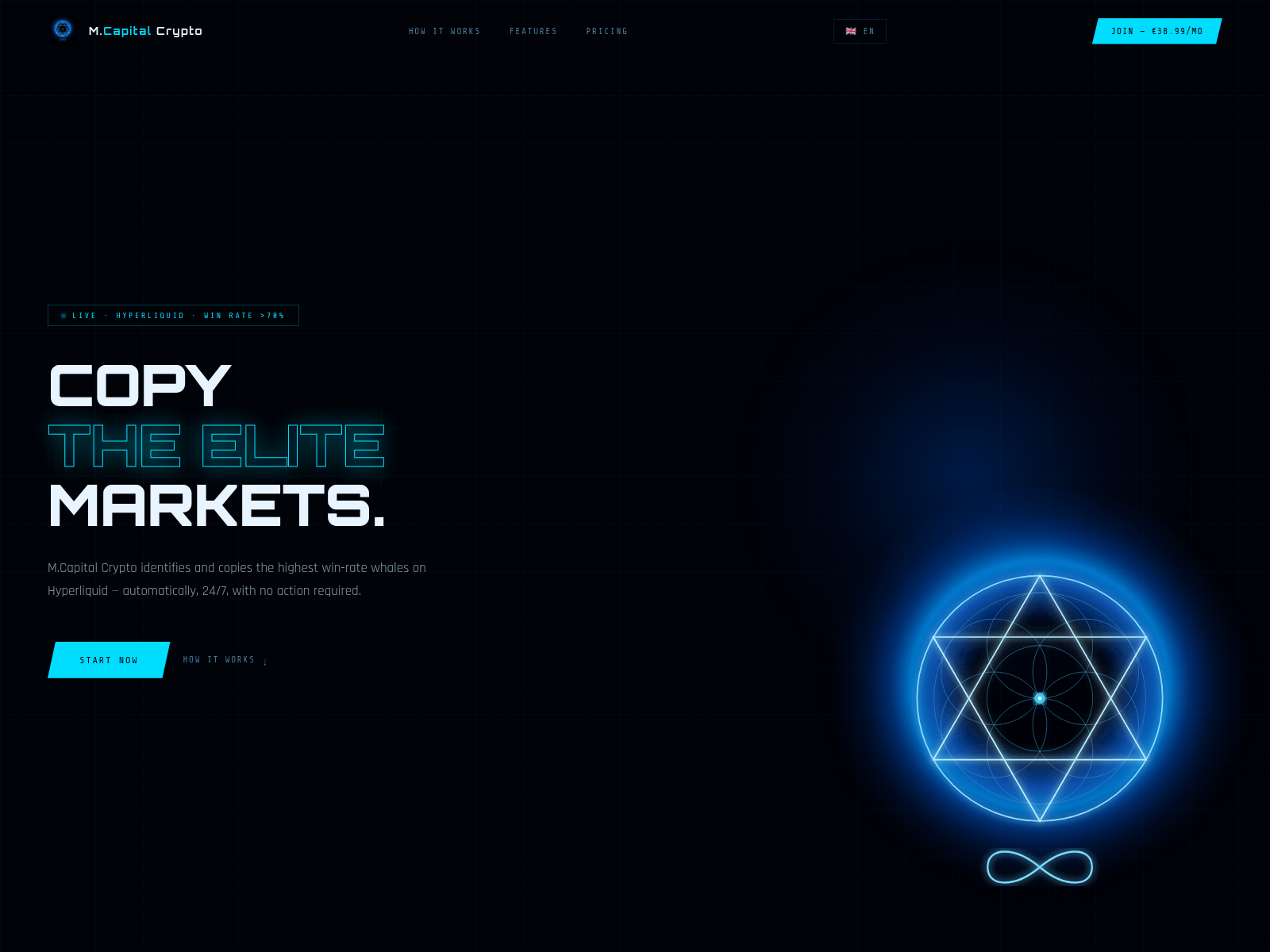 Screenshot of mcapitalcrypto.ai