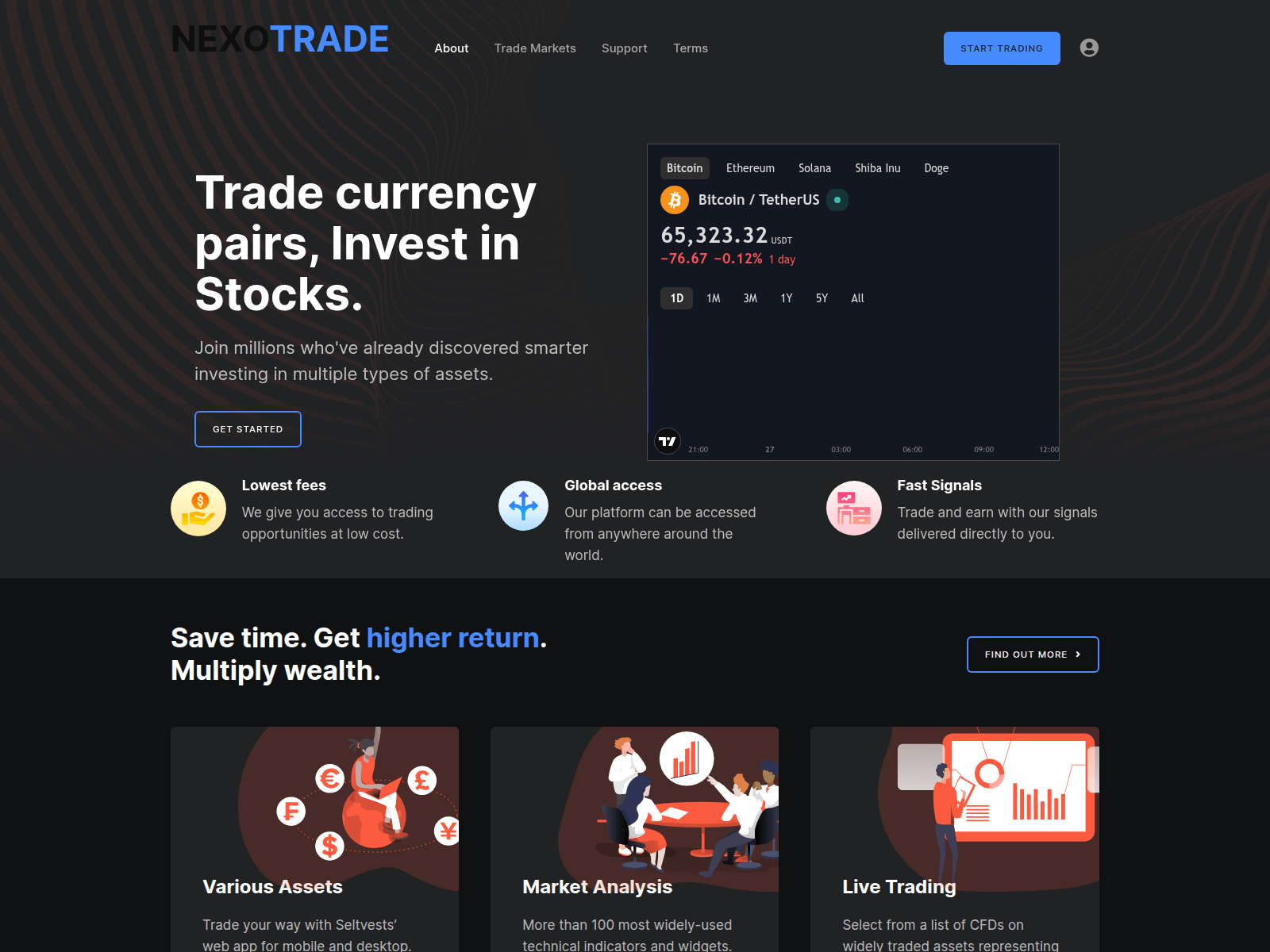 Screenshot of nextrotrade.com
