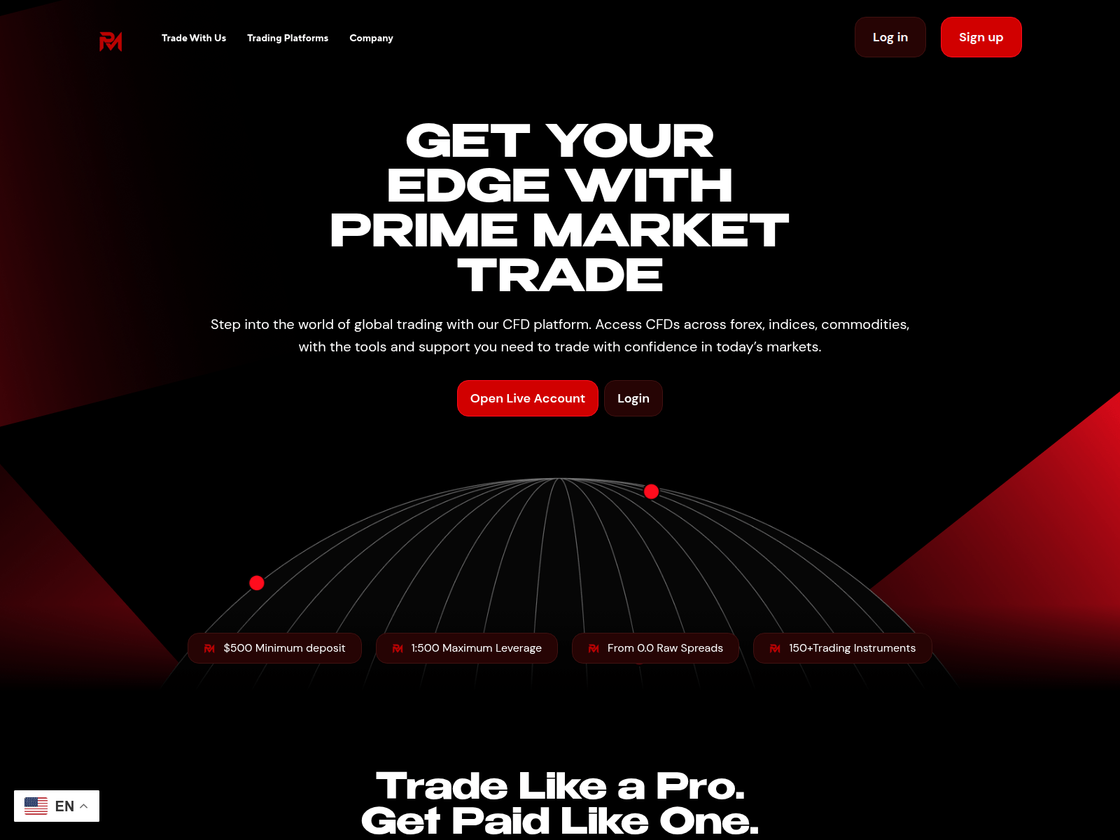 Screenshot of primemarkettrade.com