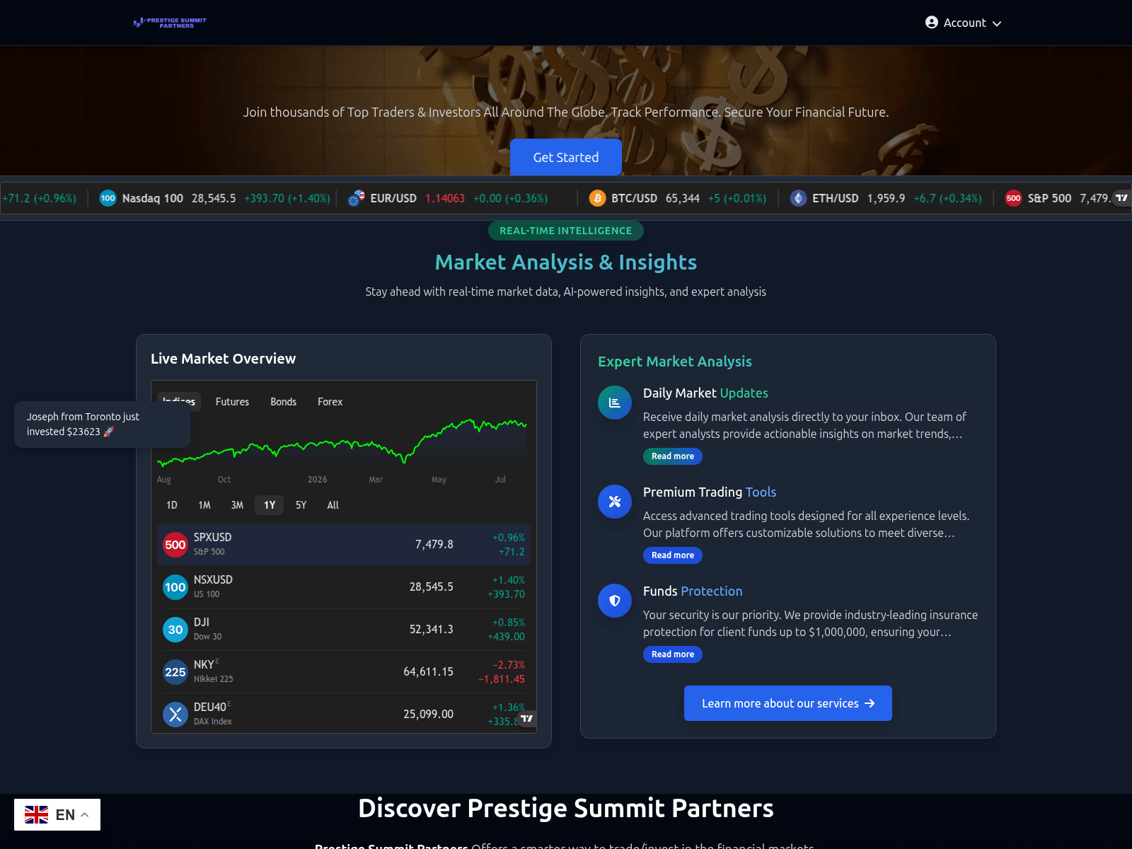 Screenshot of prestigesummitpartners.com
