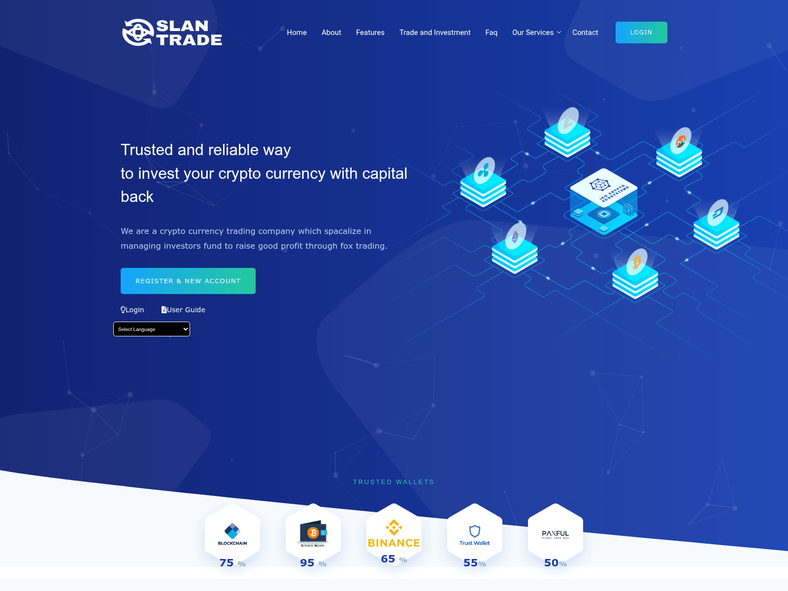 Screenshot of slantraders.com