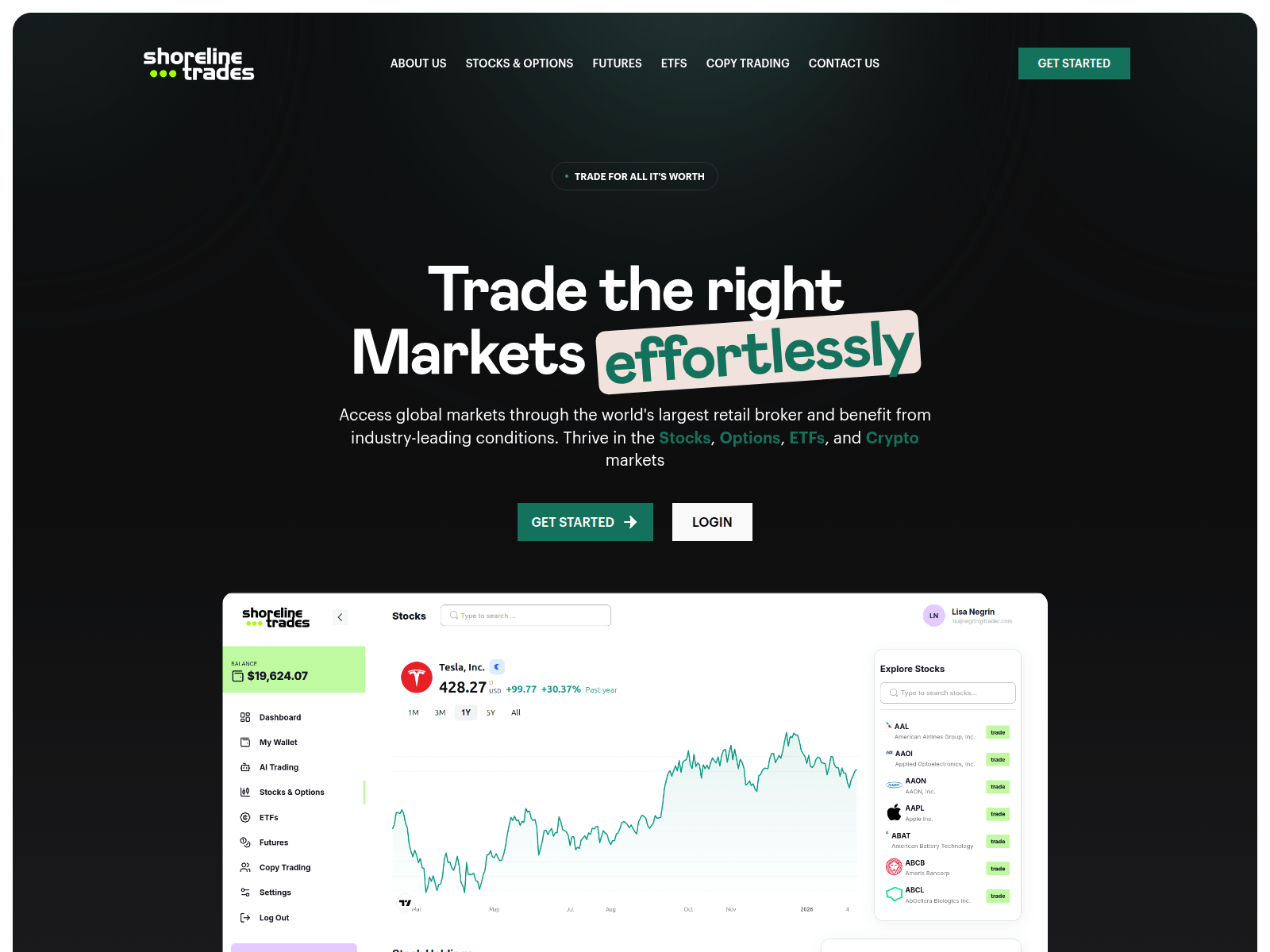 Screenshot of shorelinetrades.com