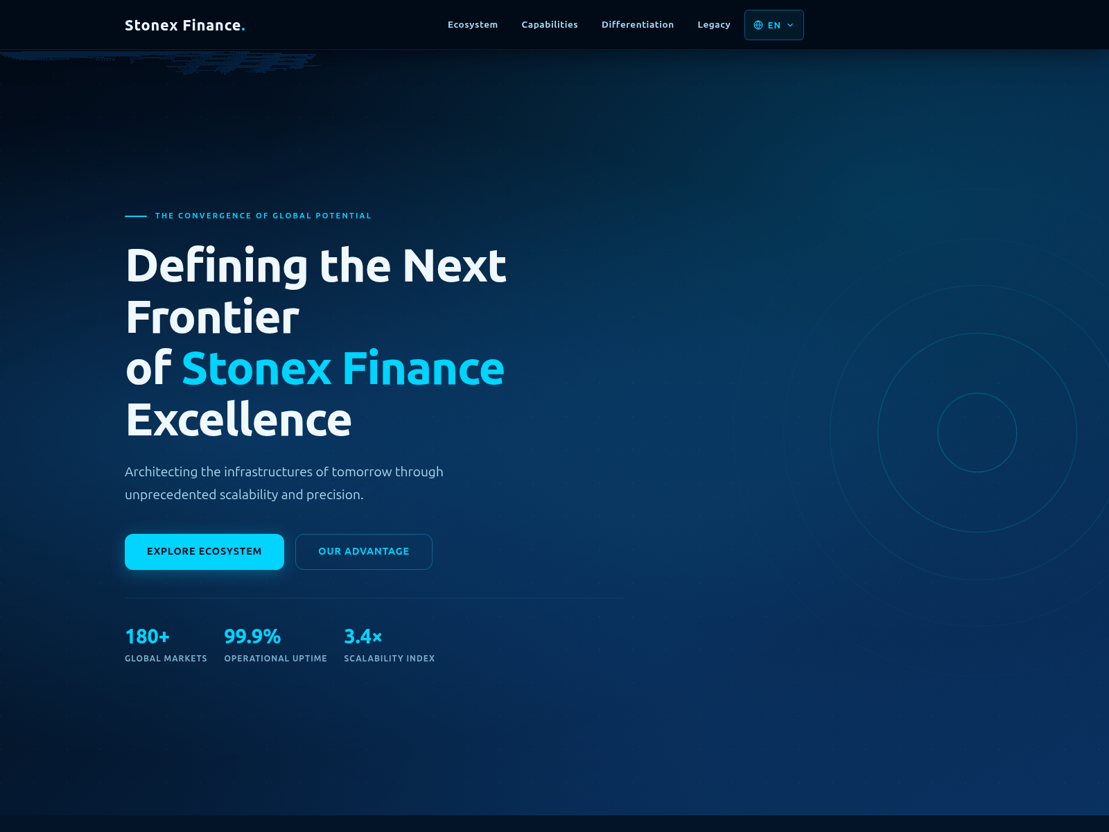 Screenshot of stonexfinance.net