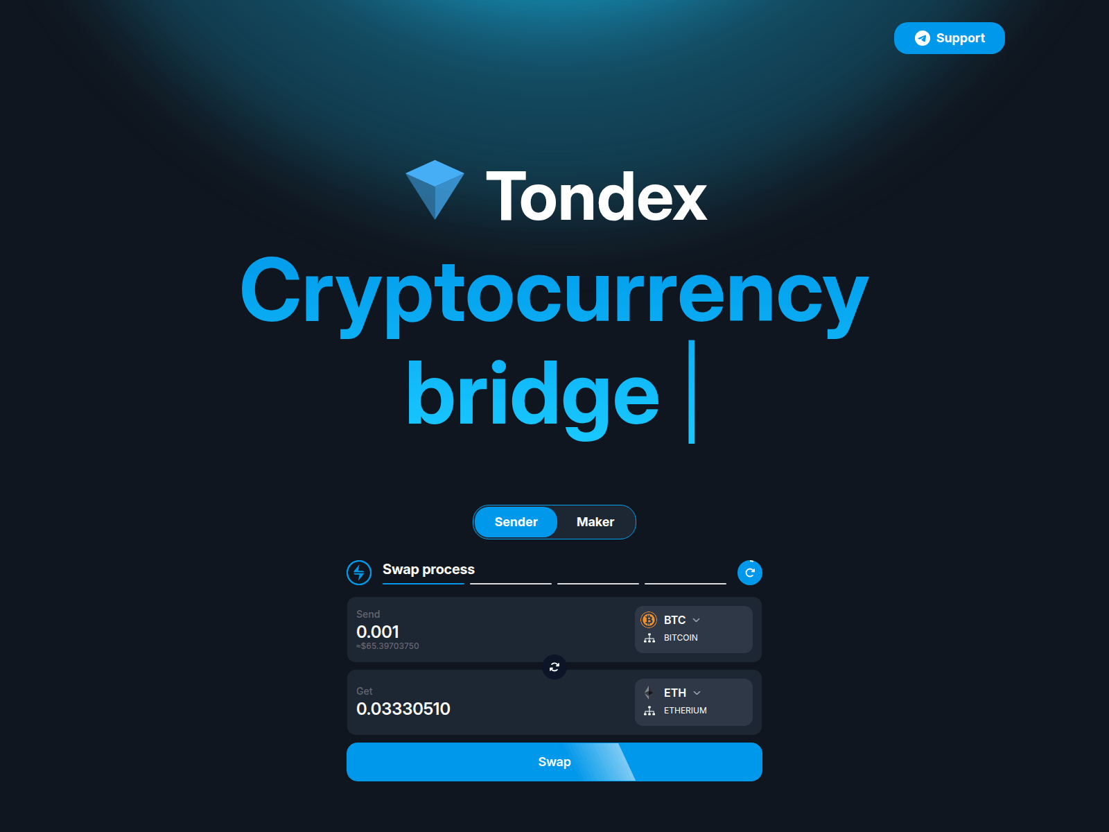 Screenshot of tondex.net