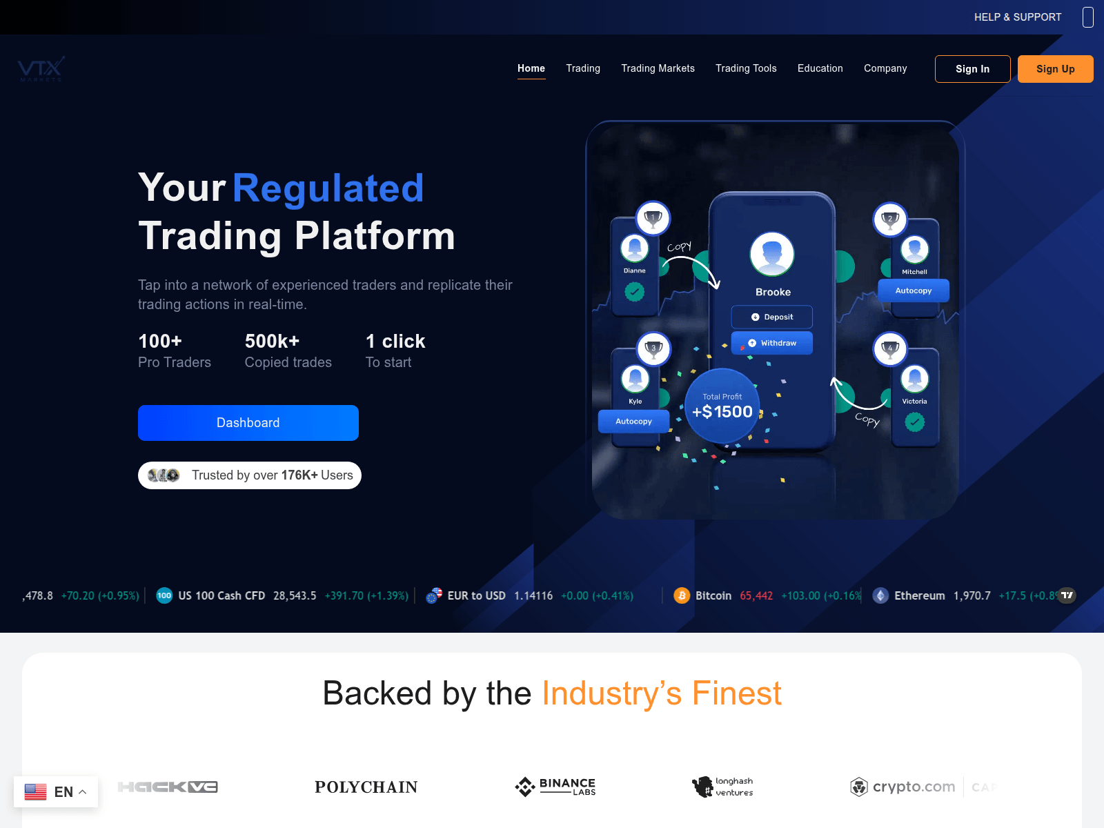 Screenshot of vtx-markets.com