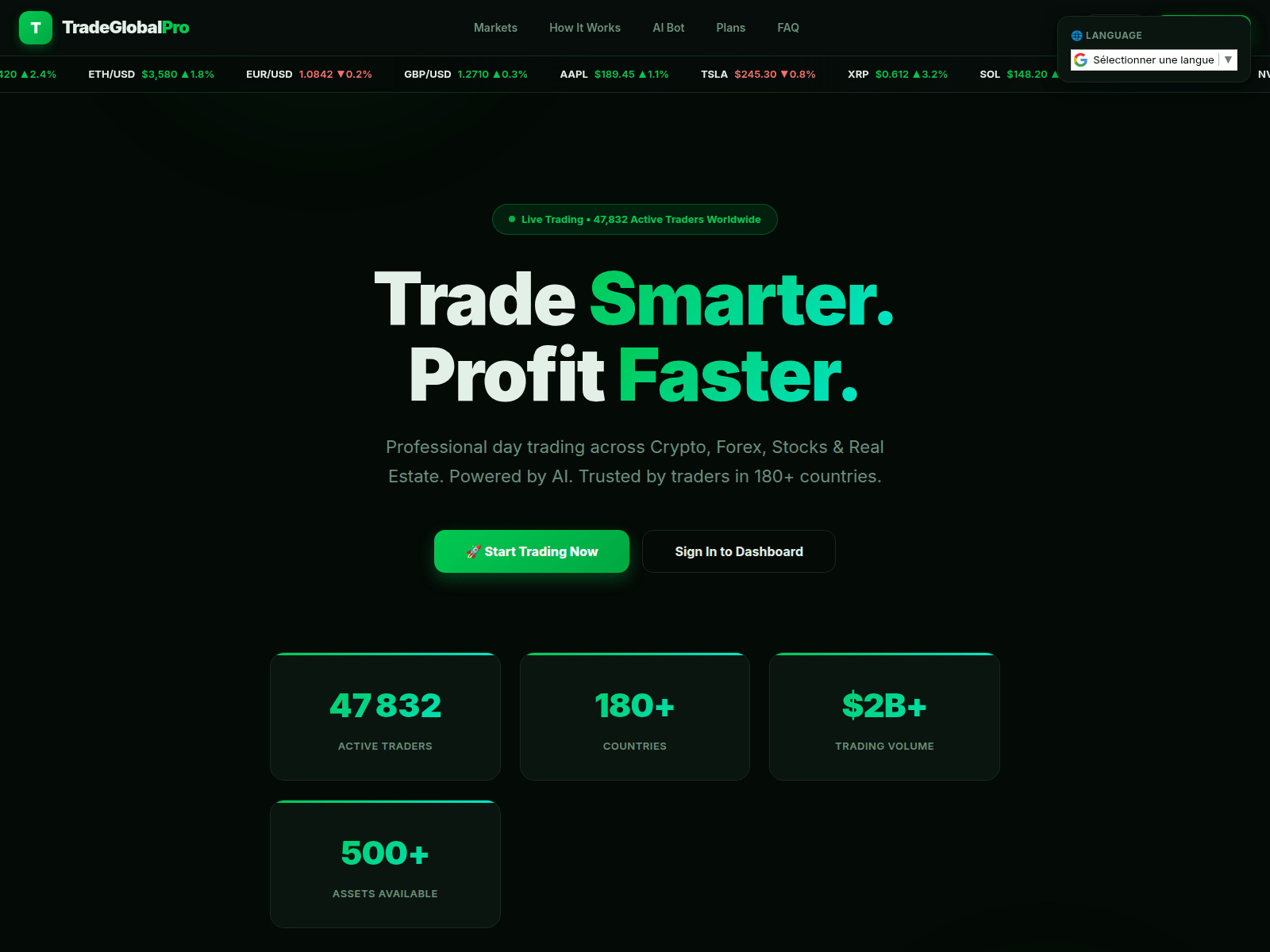 Screenshot of tradeglobalpro.net